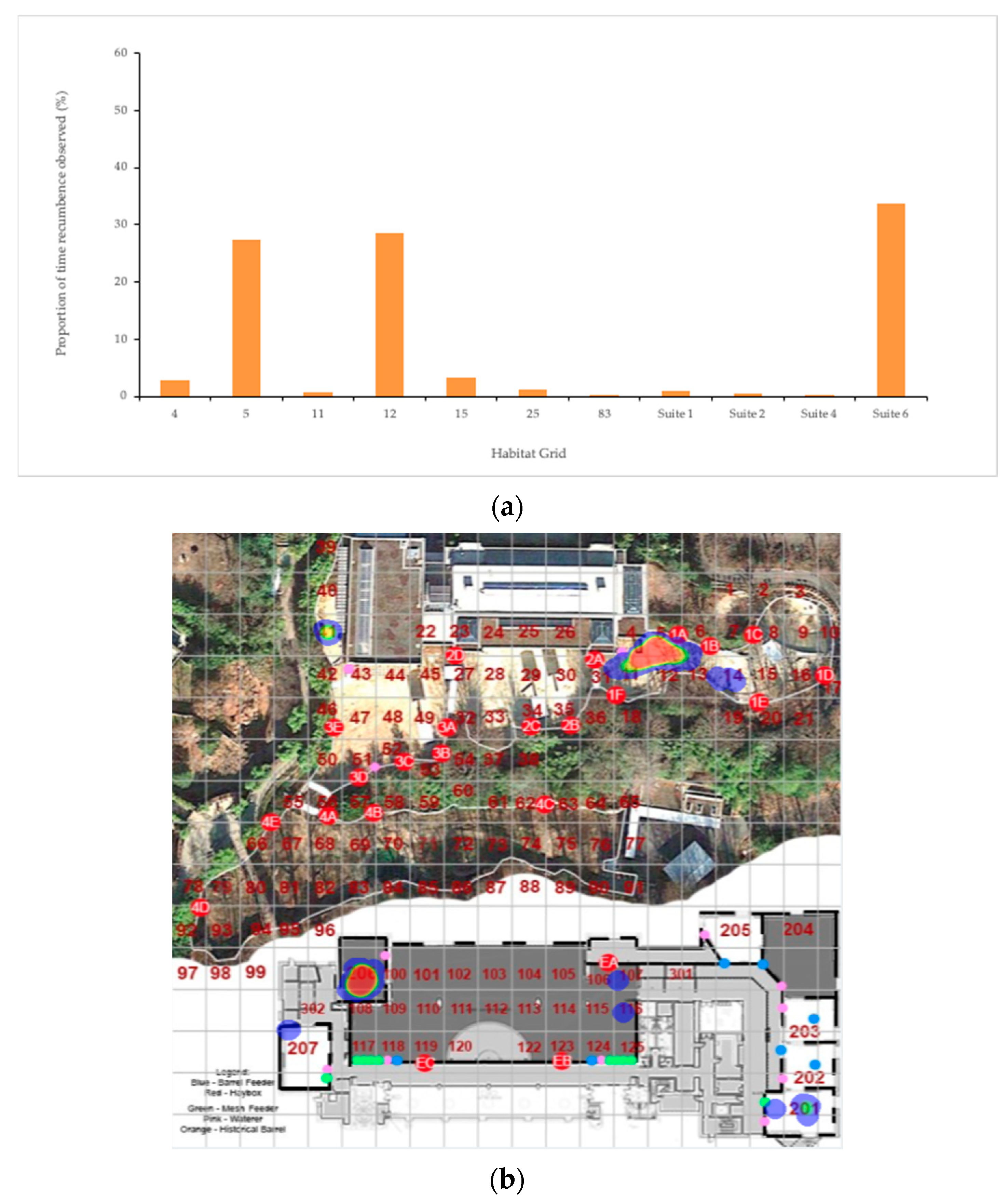 Animals 10 02026 g009