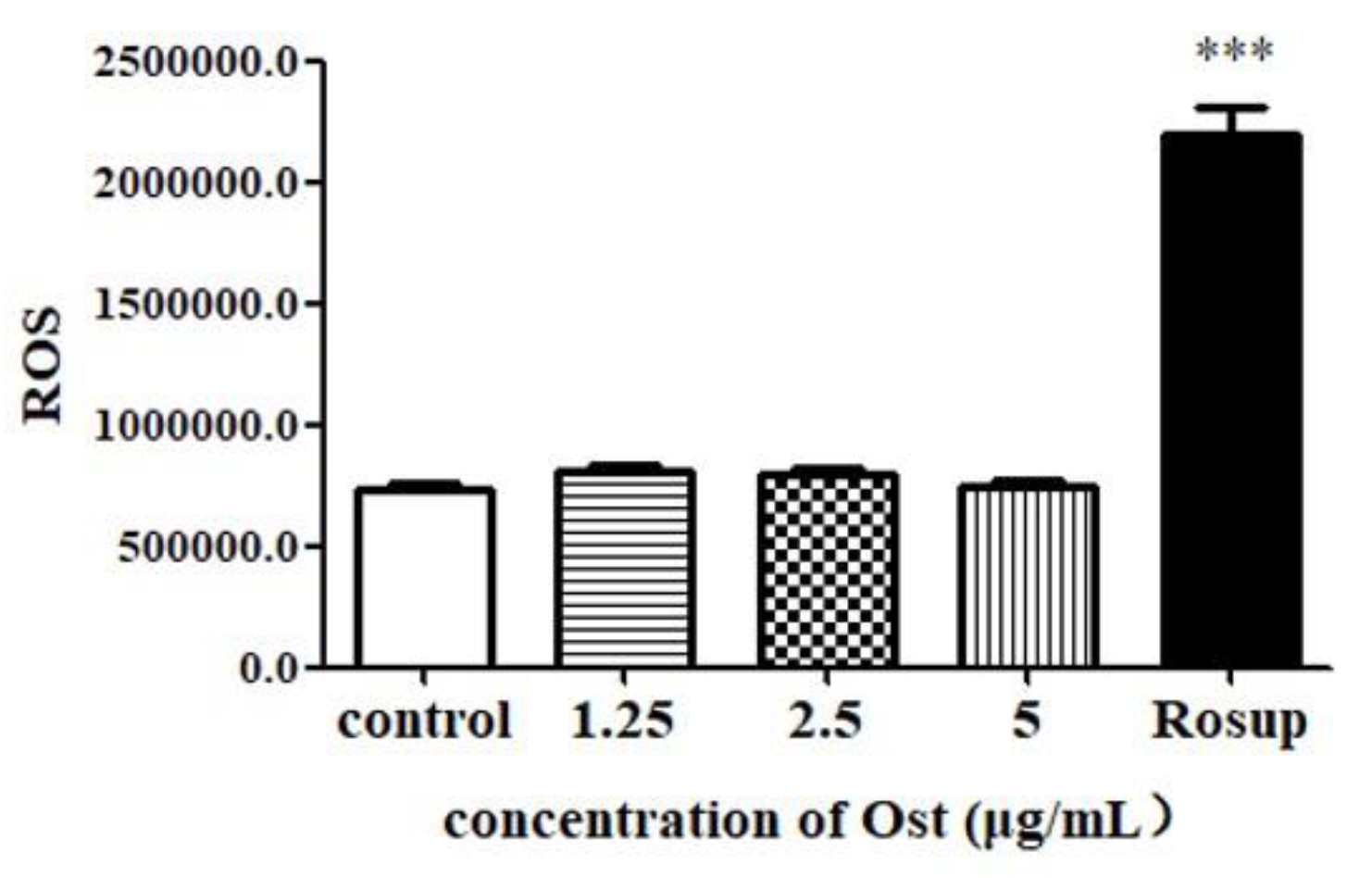 Animals 10 02027 g009 Animals 10 02027 g009