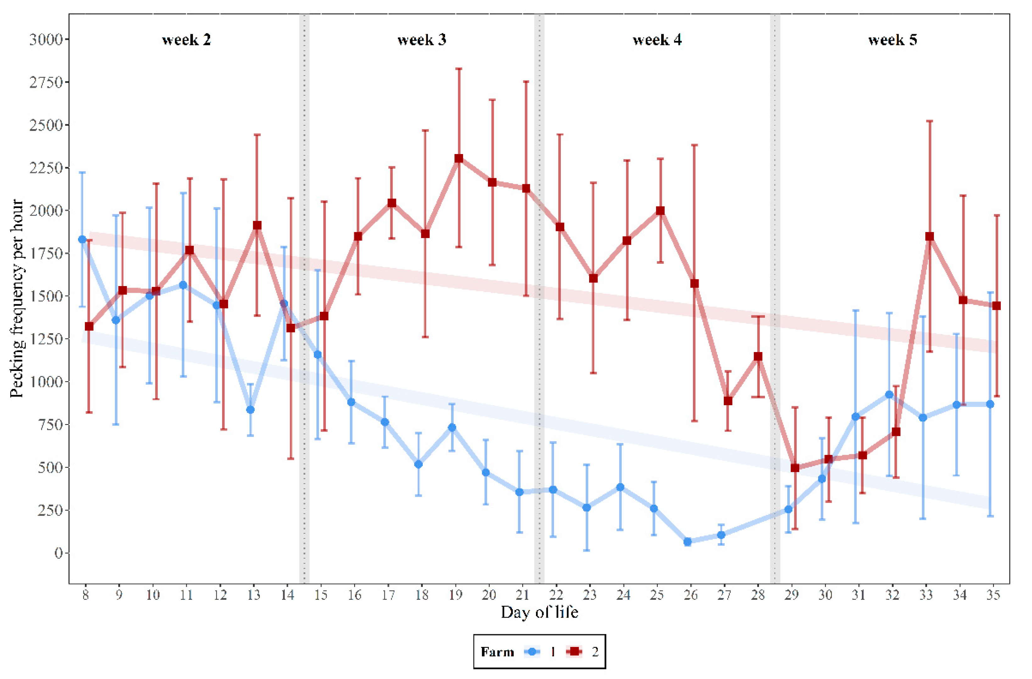 Animals 10 02034 g001 Animals 10 02034 g001