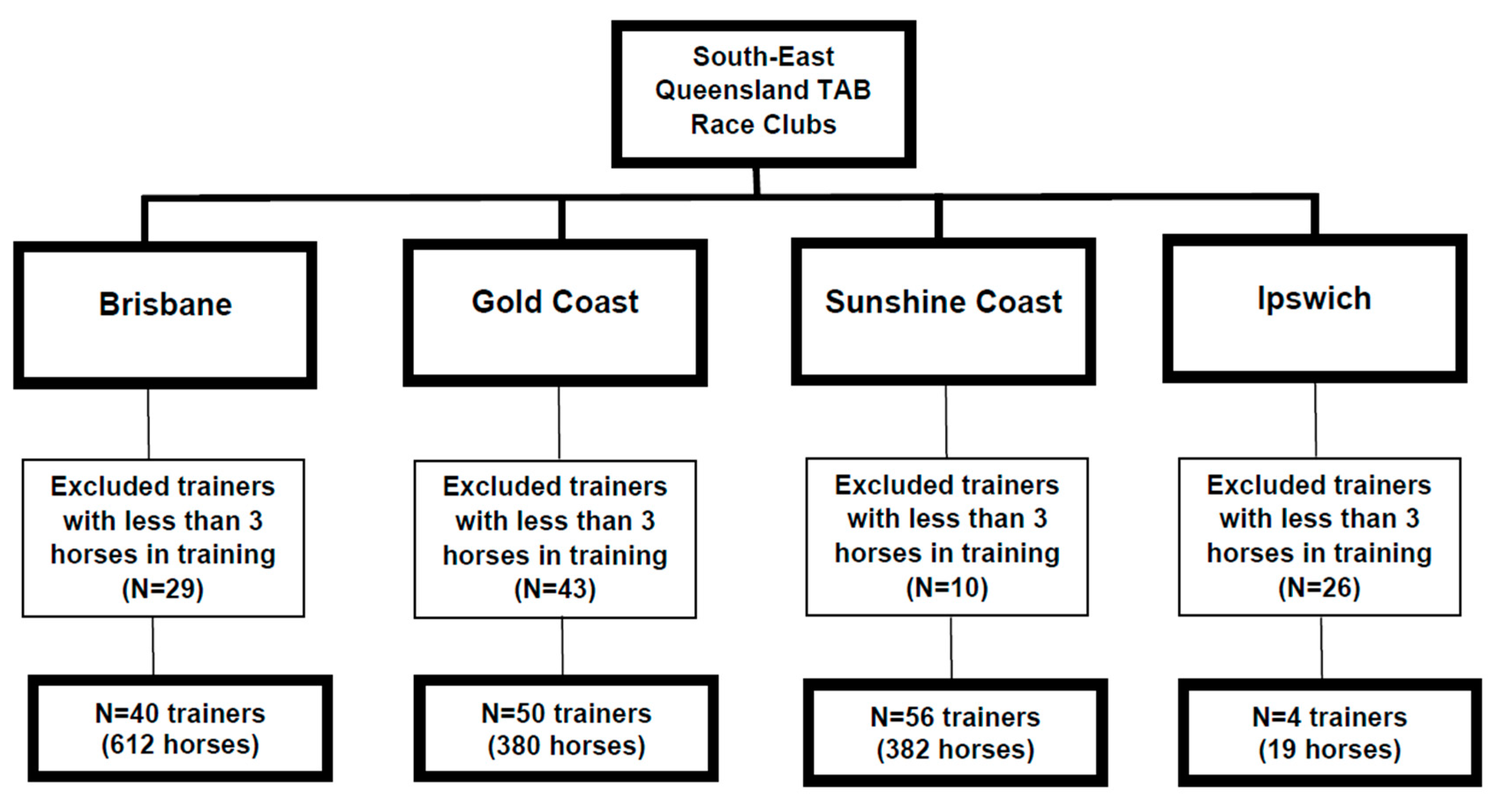 Animals 10 02046 g0a2