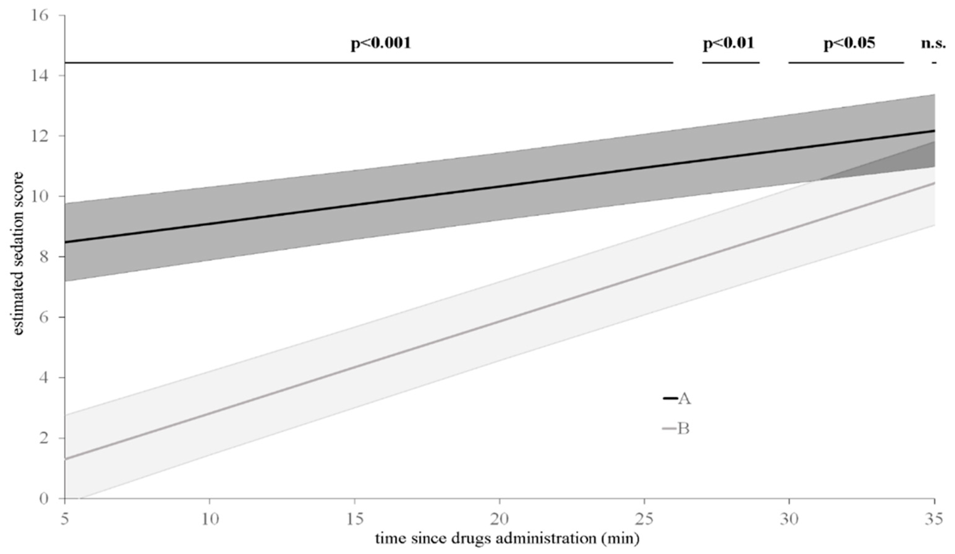 Animals 10 02057 g001 Animals 10 02057 g001
