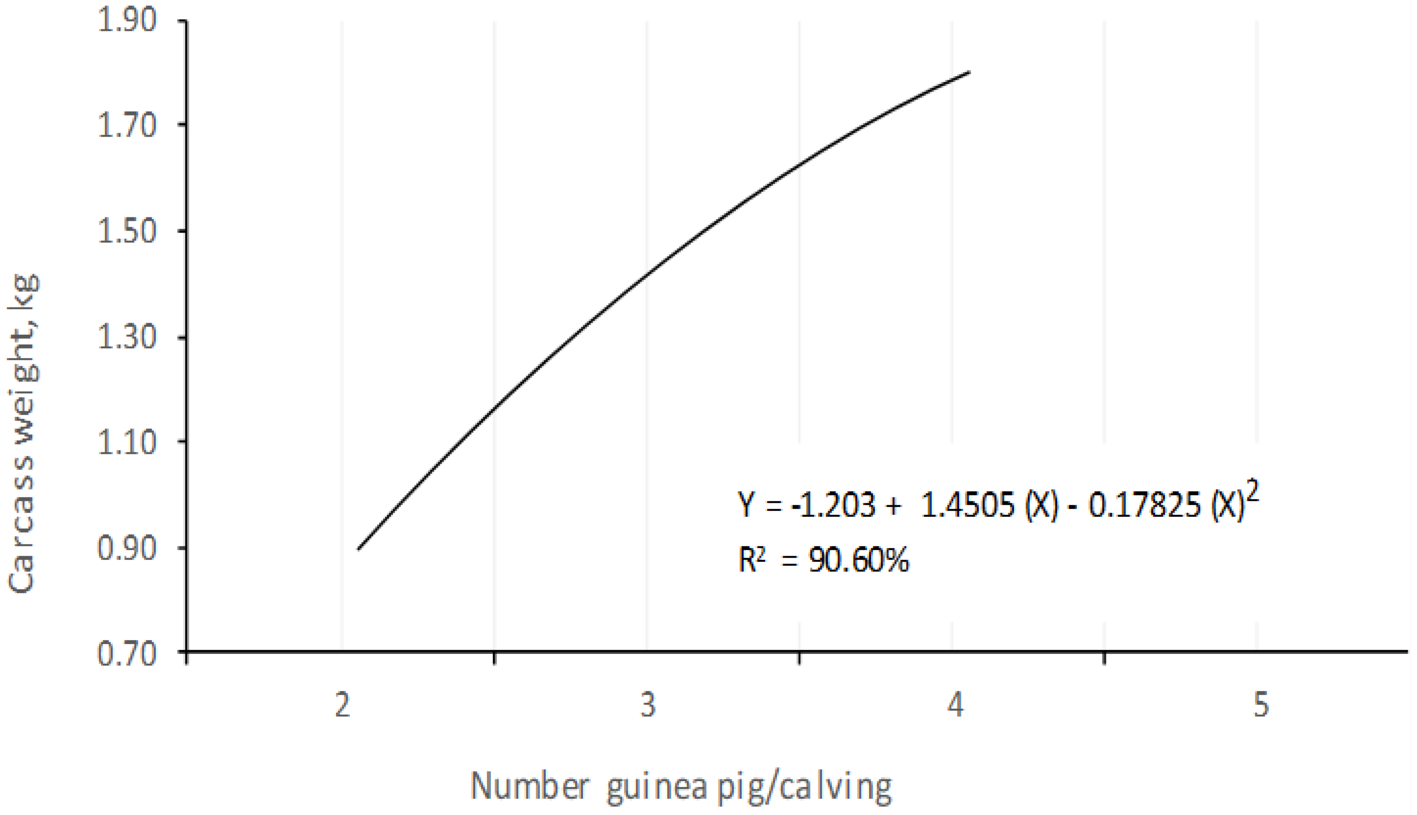 Animals 10 02059 g005