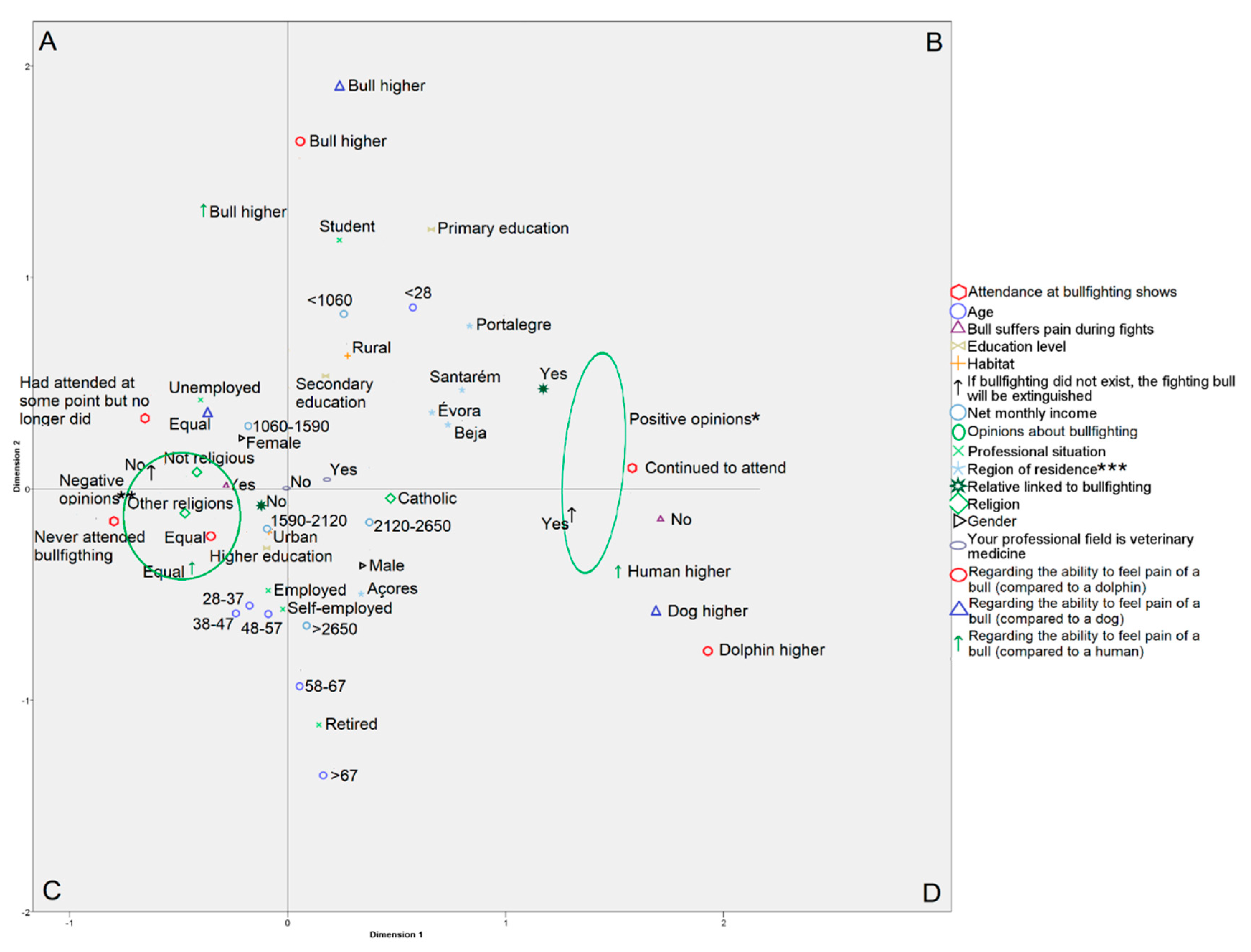 Animals 10 02065 g001