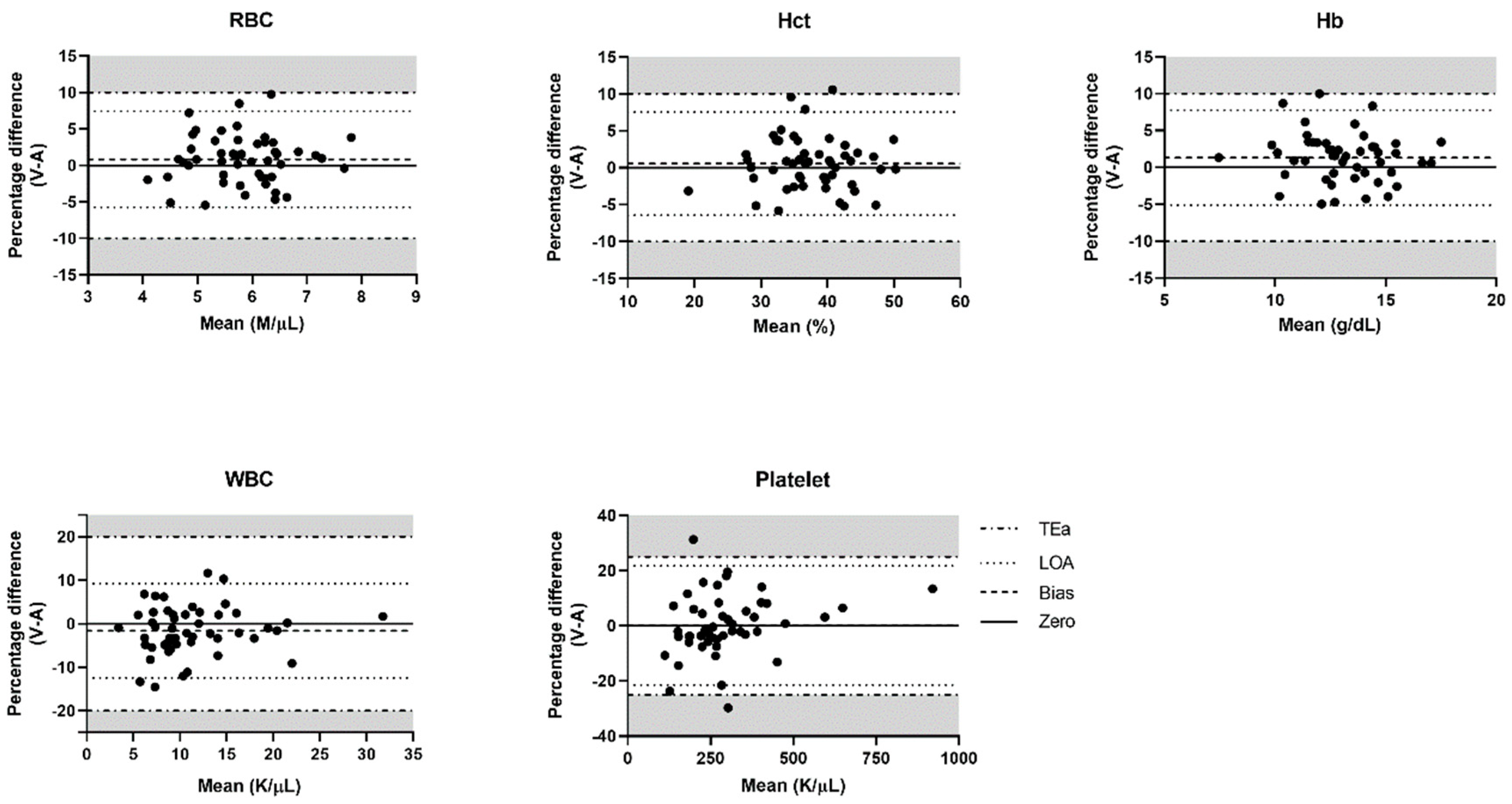 Animals 10 02069 g001 Animals 10 02069 g001