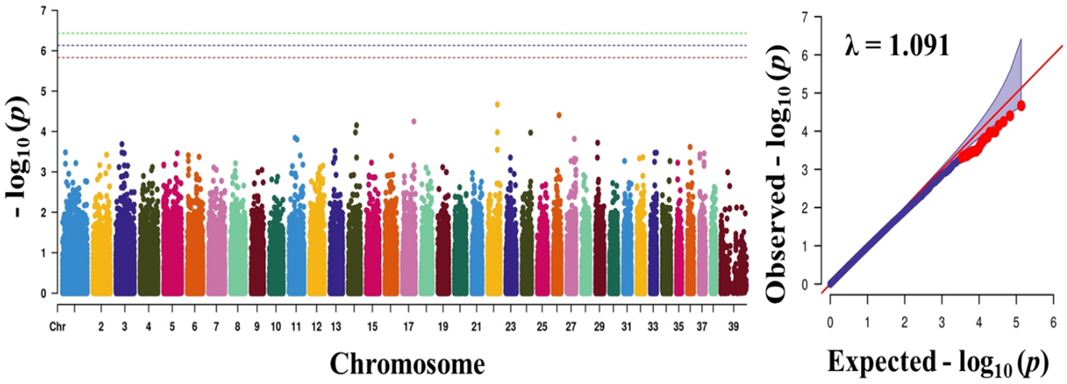 Animals 10 02071 g001 Animals 10 02071 g001