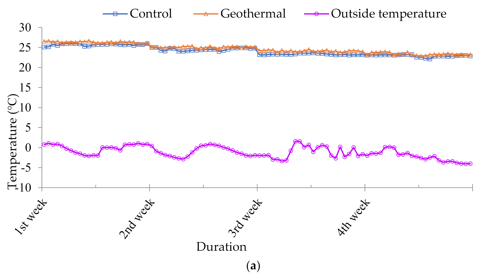 Animals 10 02075 g004a Animals 10 02075 g004a