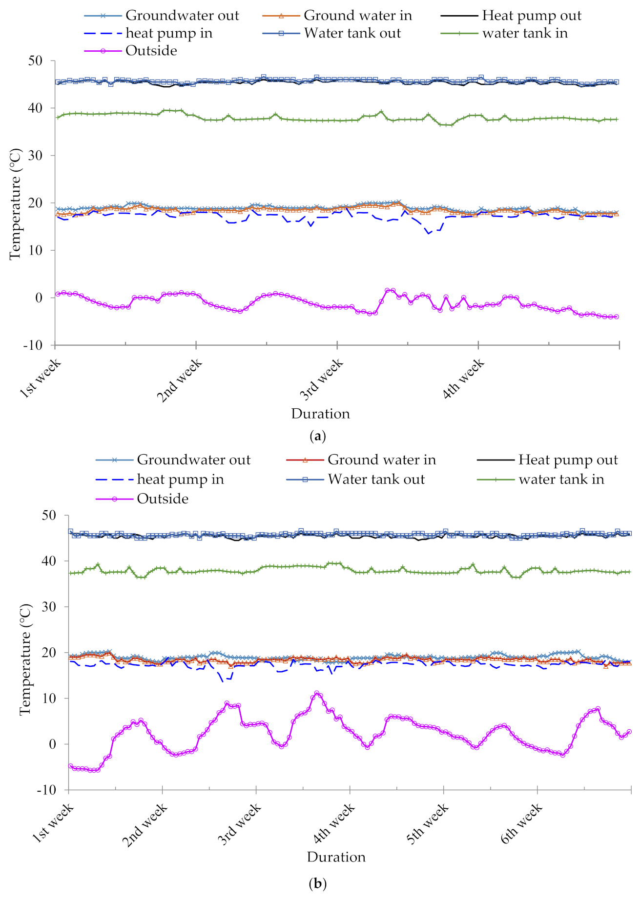 Animals 10 02075 g005a Animals 10 02075 g005a