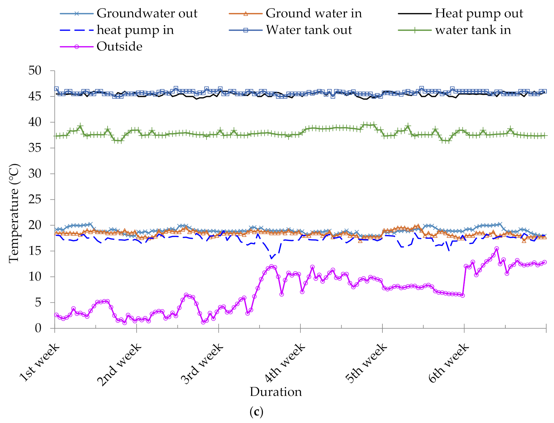 Animals 10 02075 g005b Animals 10 02075 g005b