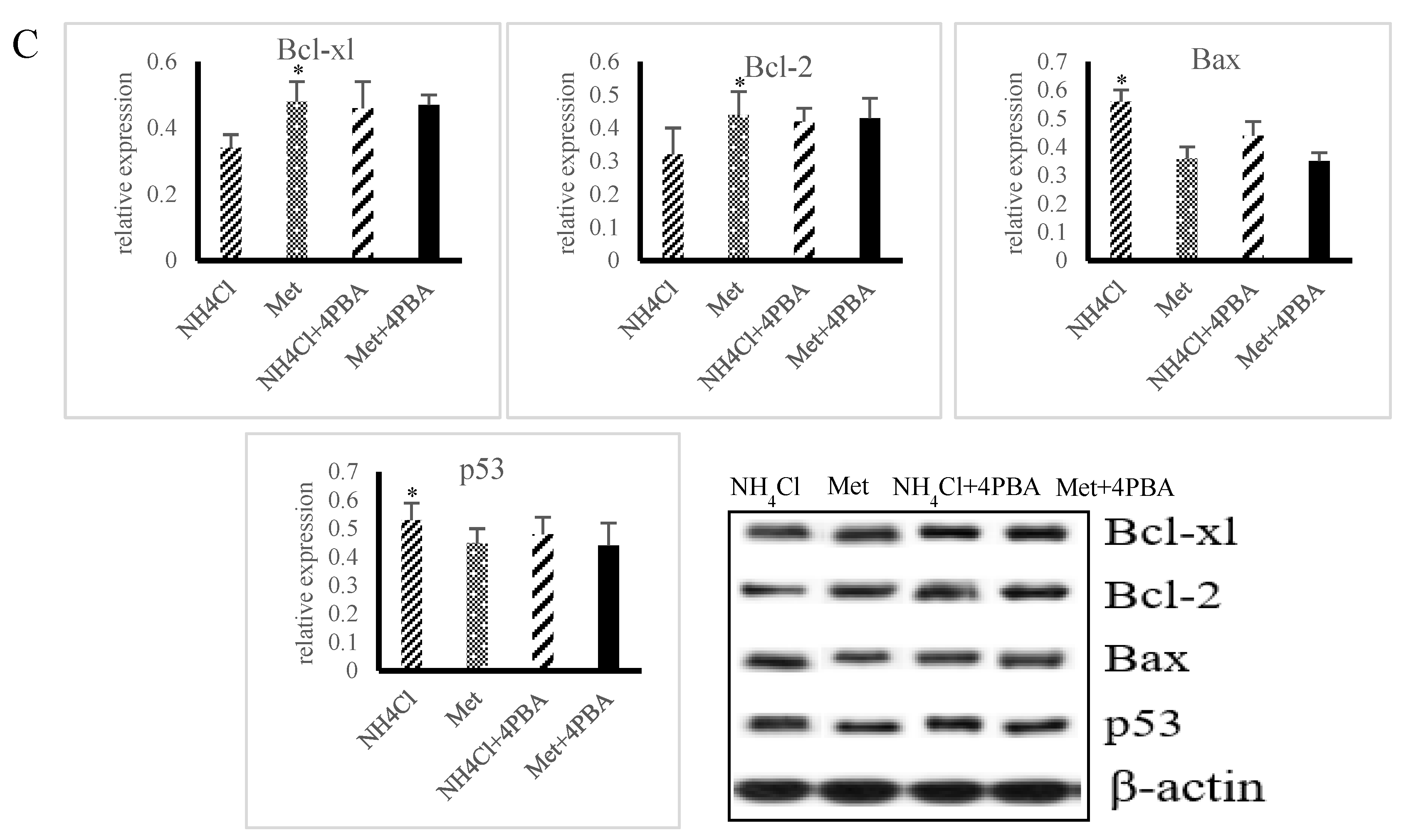 Animals 10 02079 g004b