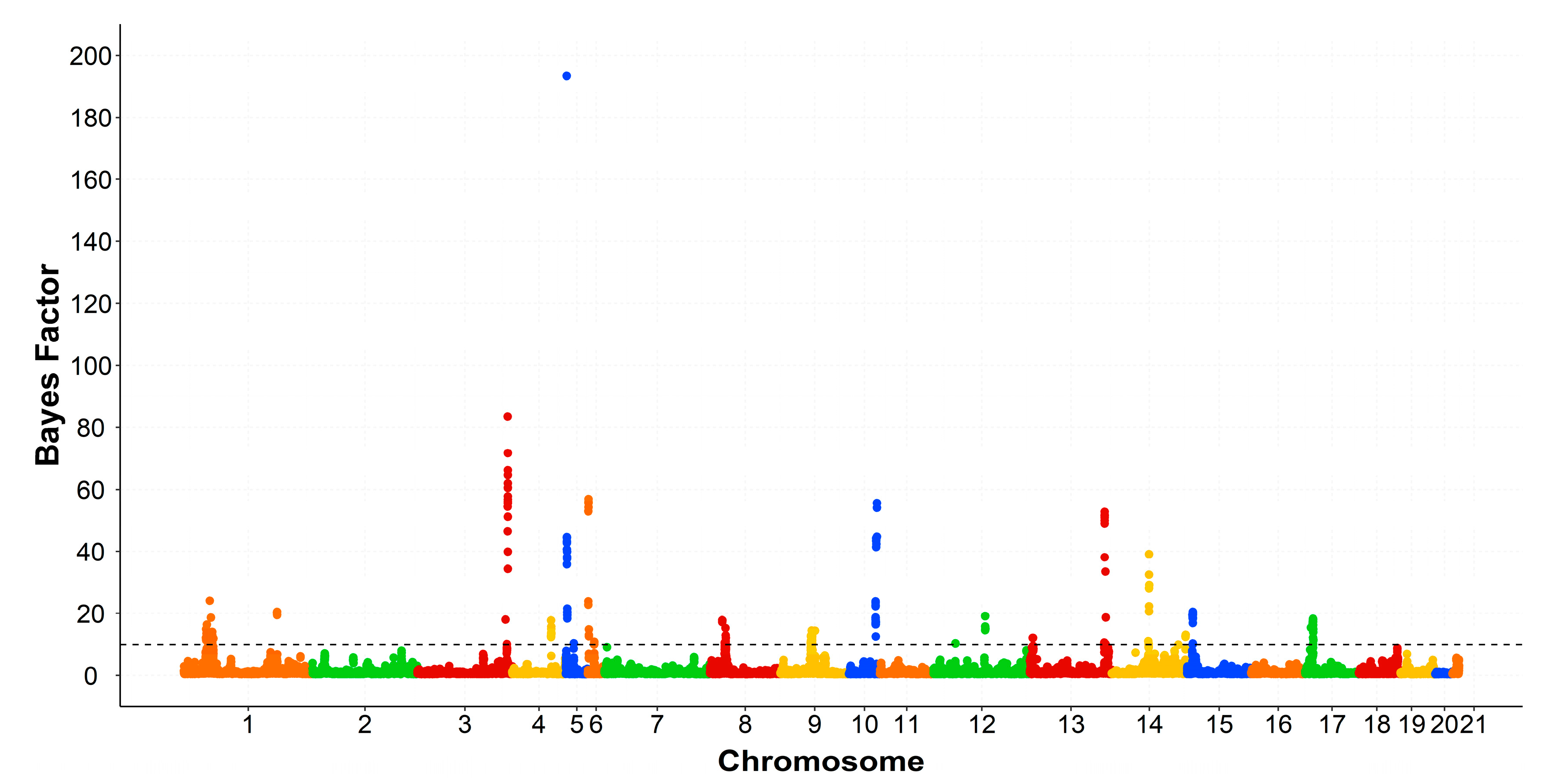 Animals 10 02090 g002