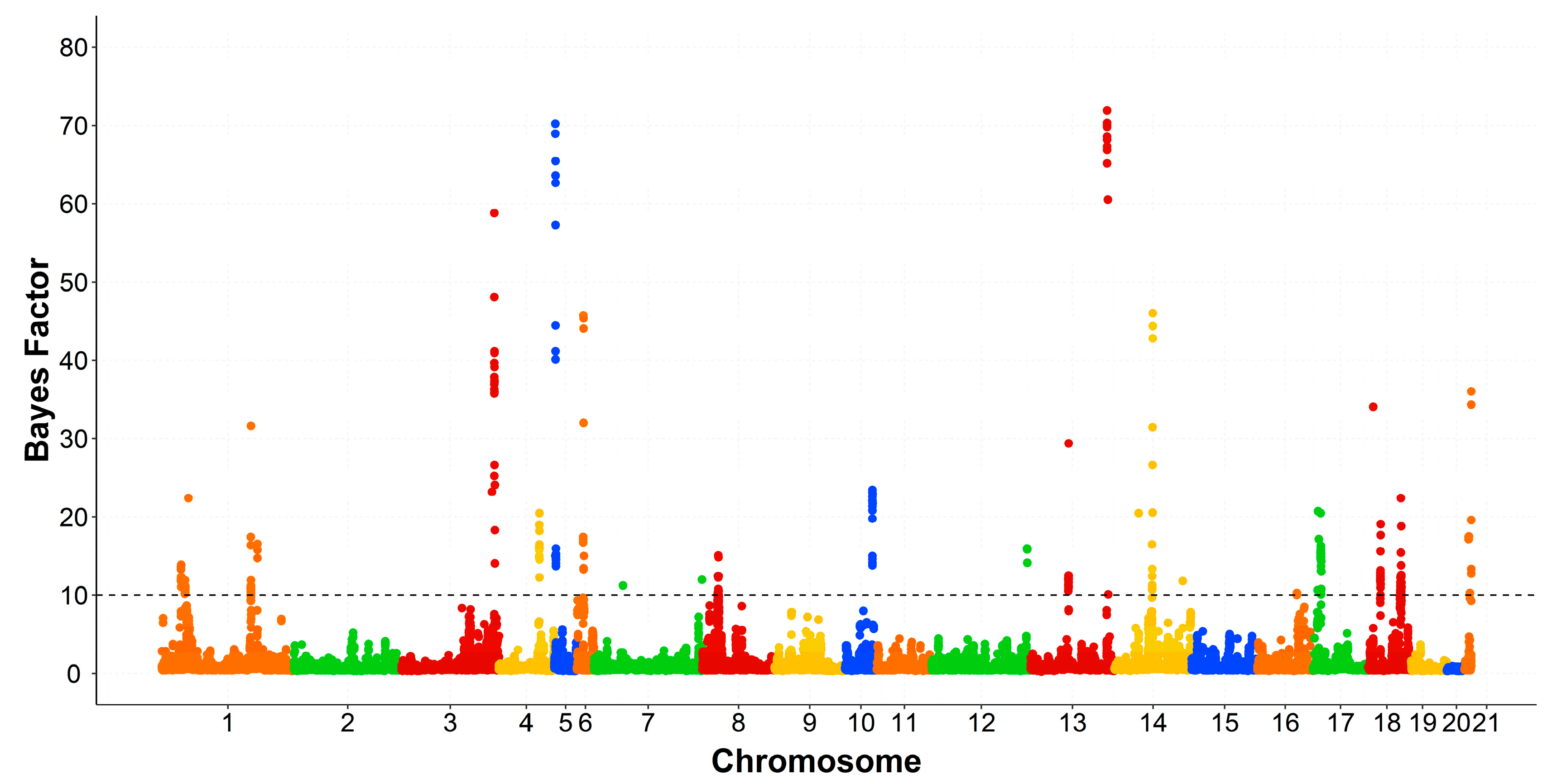 Animals 10 02090 g003
