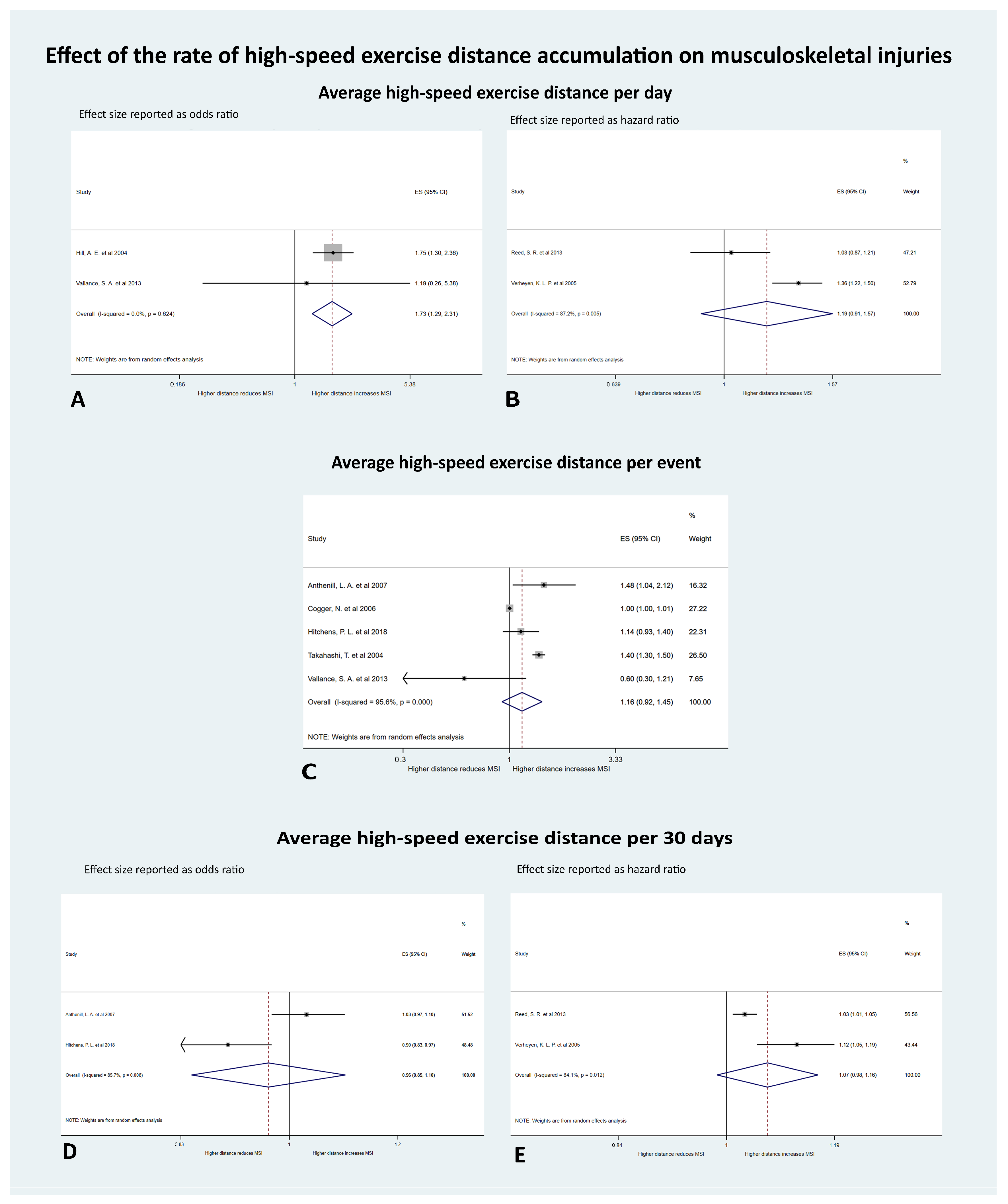 Animals 10 02091 g005 Animals 10 02091 g005