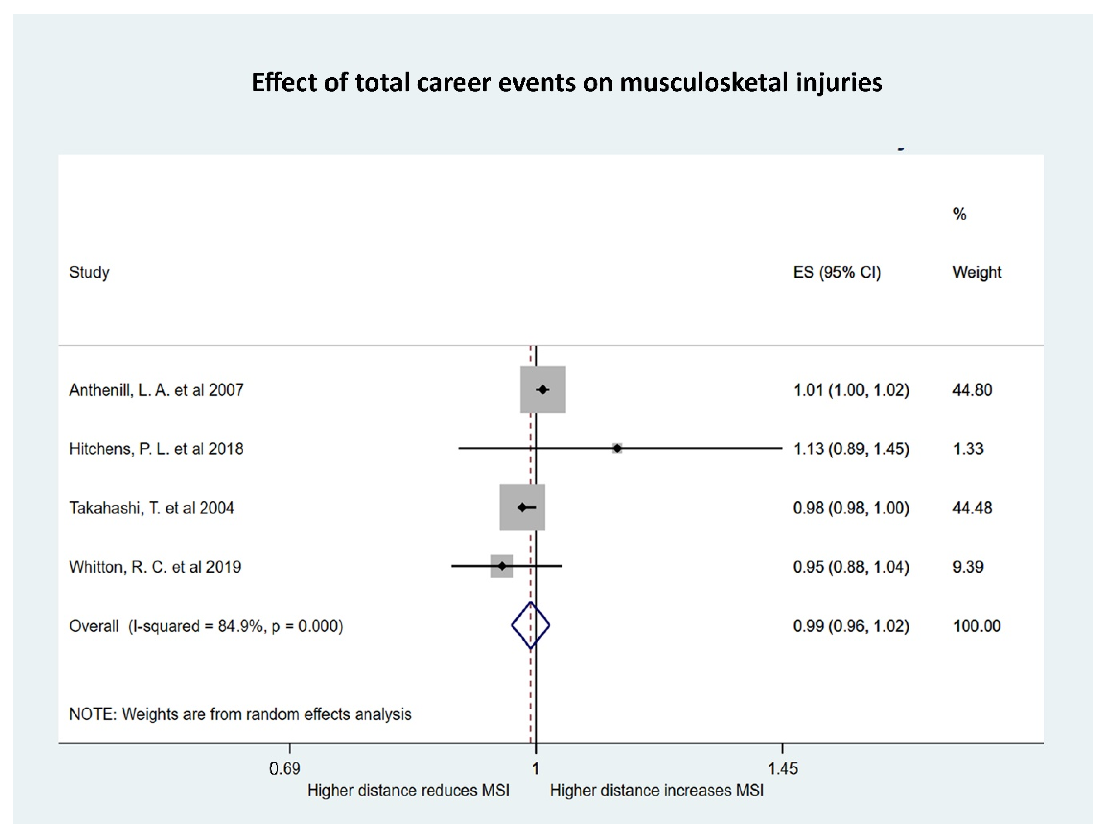 Animals 10 02091 g006 Animals 10 02091 g006