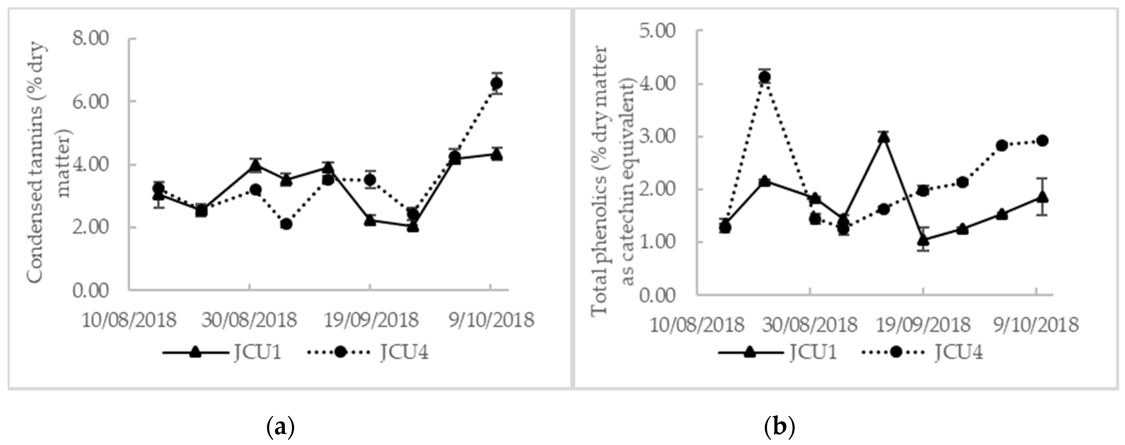 Animals 10 02097 g001 Animals 10 02097 g001