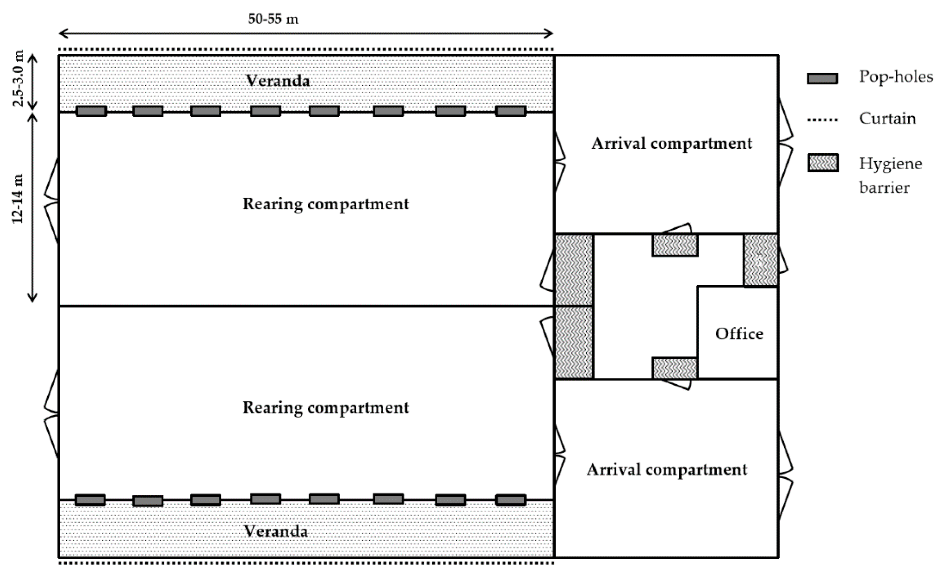 Animals 10 02098 g001 Animals 10 02098 g001