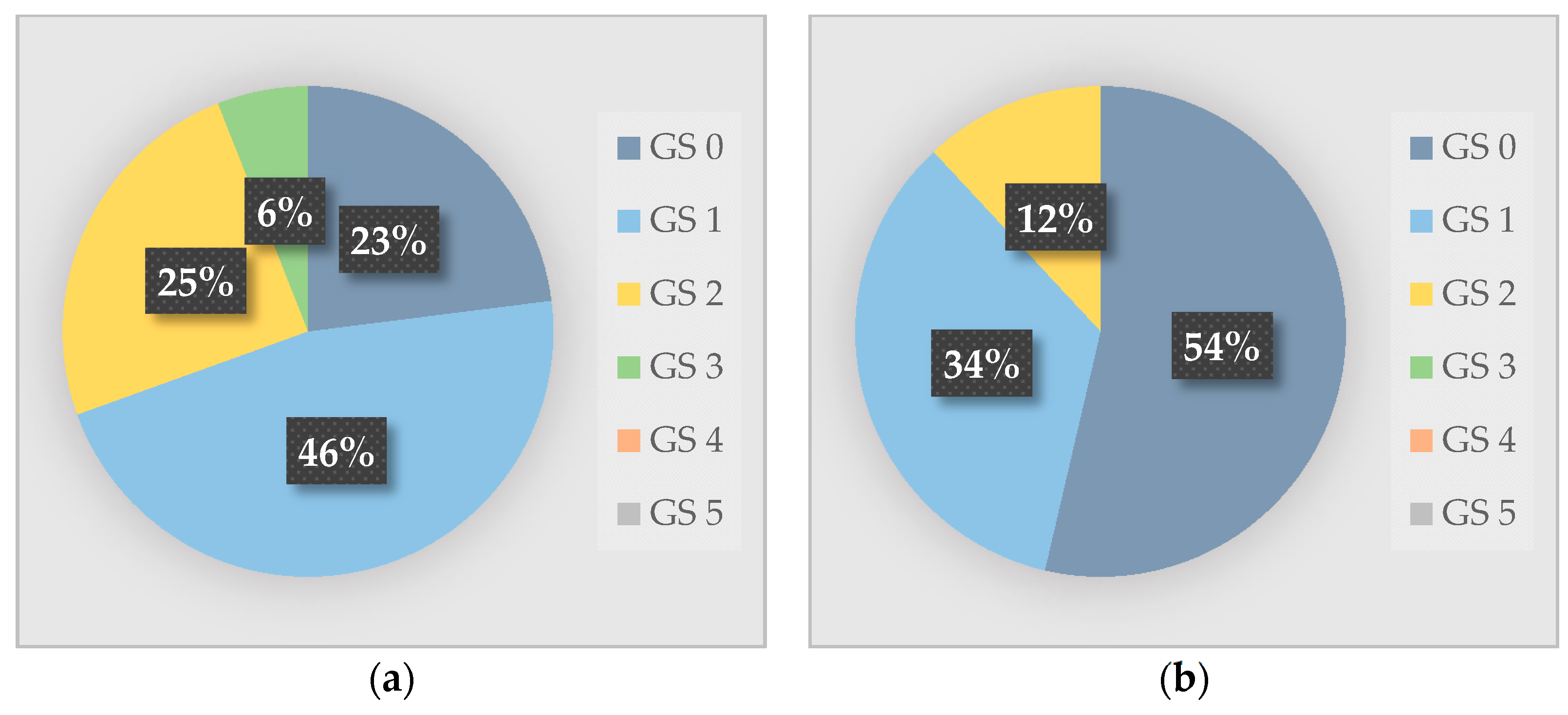 Animals 10 02098 g005 Animals 10 02098 g005