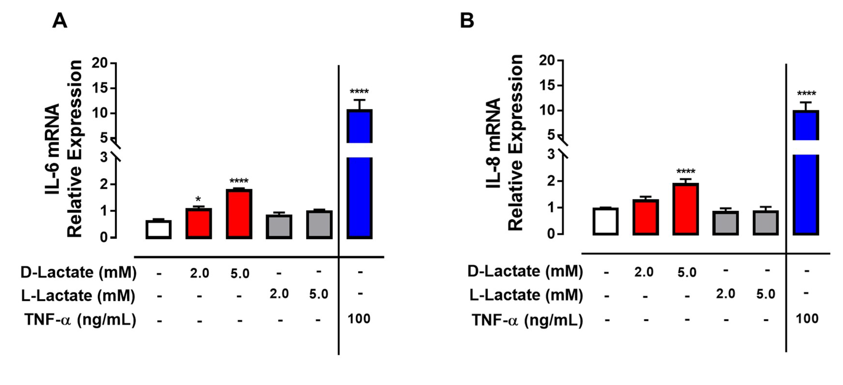 Animals 10 02105 g001