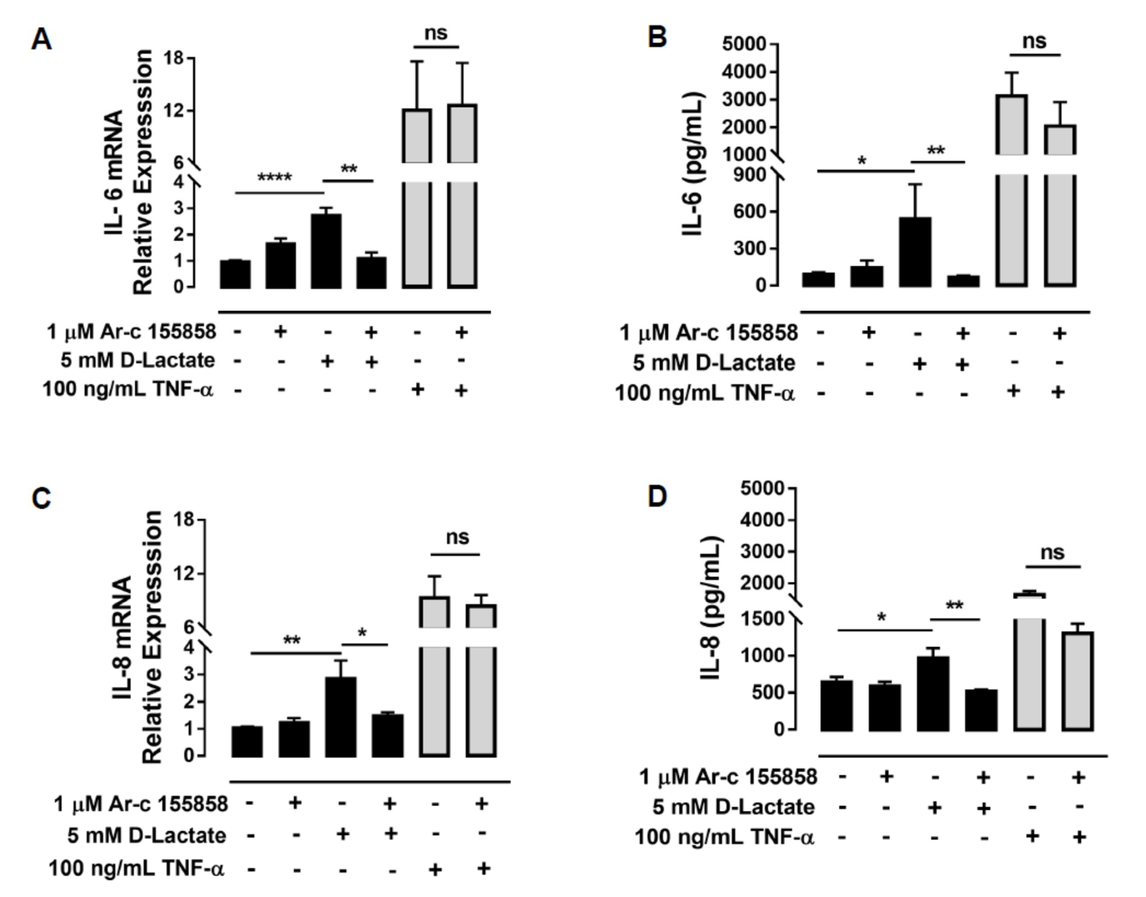 Animals 10 02105 g003