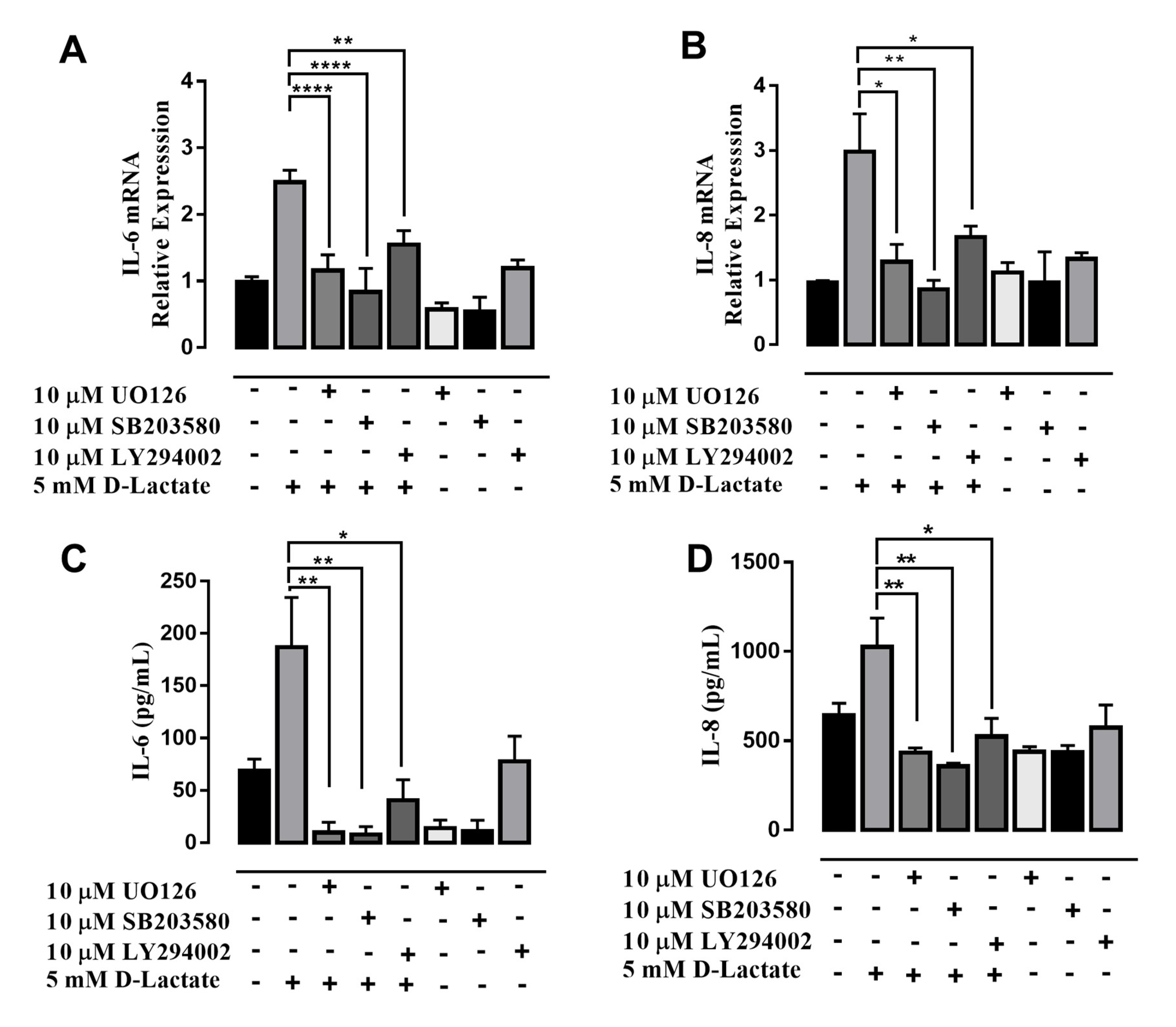 Animals 10 02105 g005