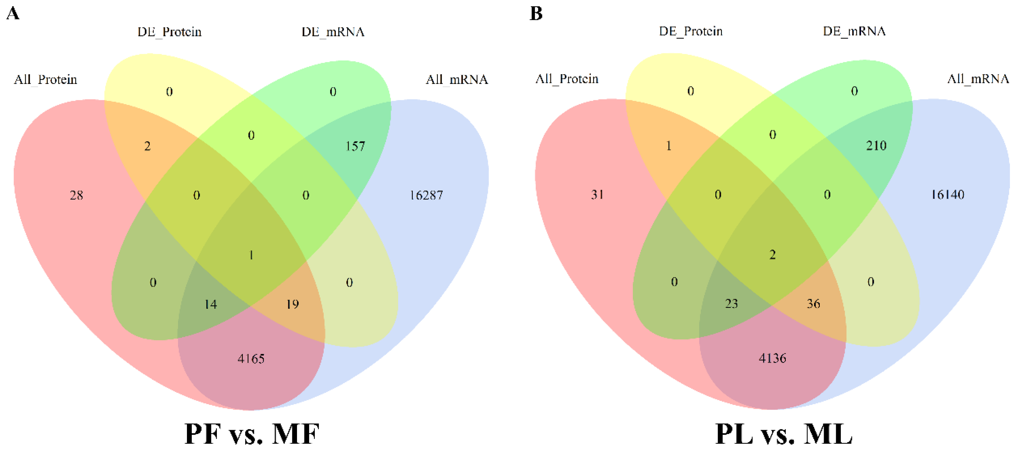 Animals 10 02111 g008