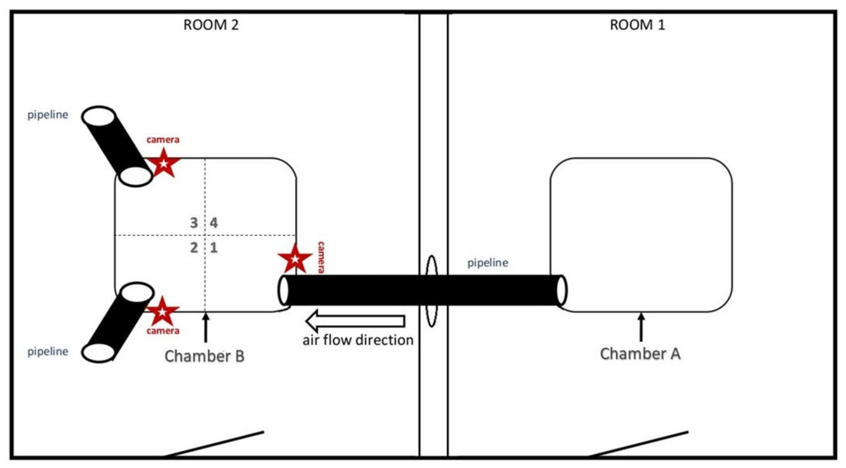 Animals 10 02112 g001 Animals 10 02112 g001