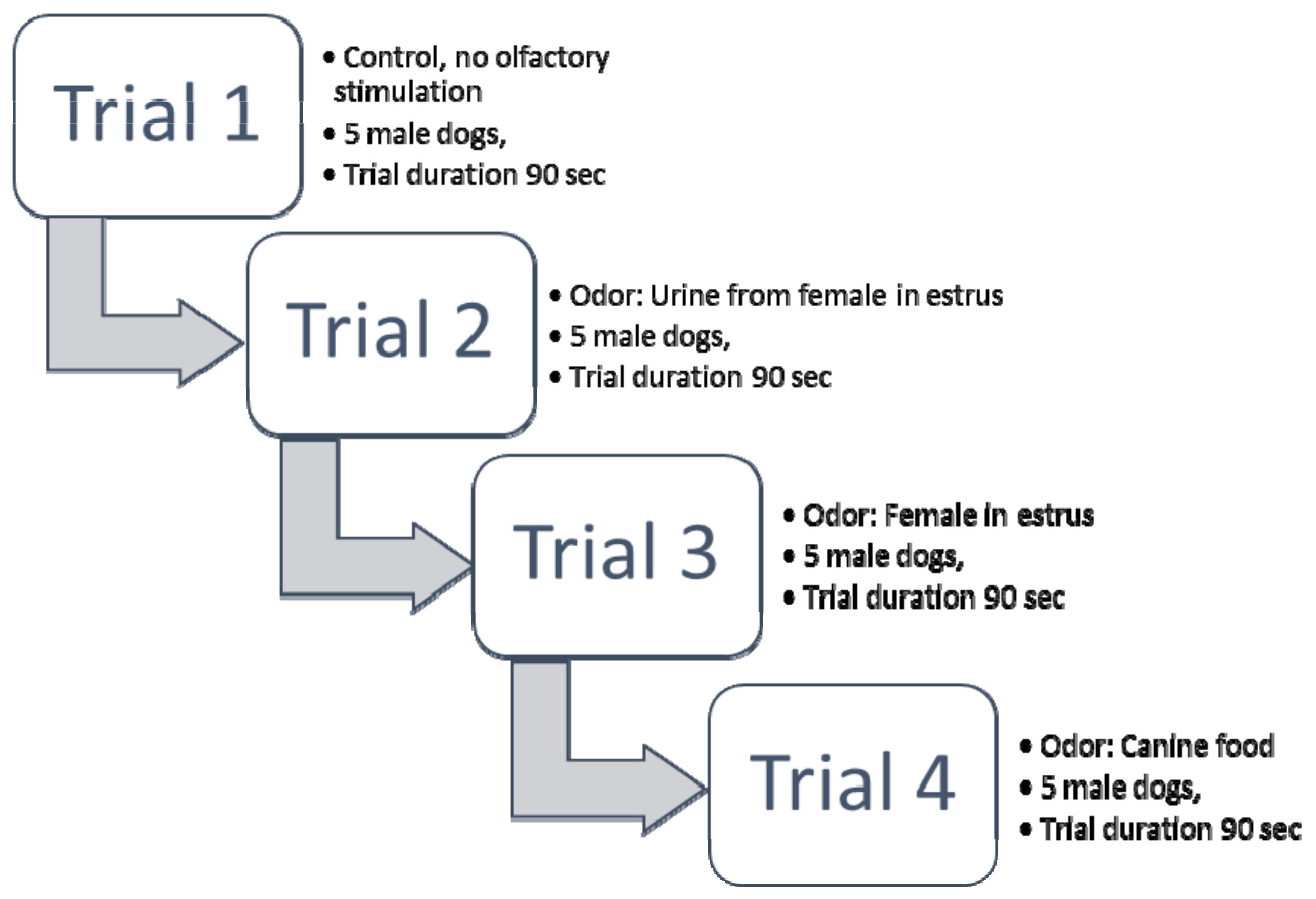 Animals 10 02112 g002 Animals 10 02112 g002