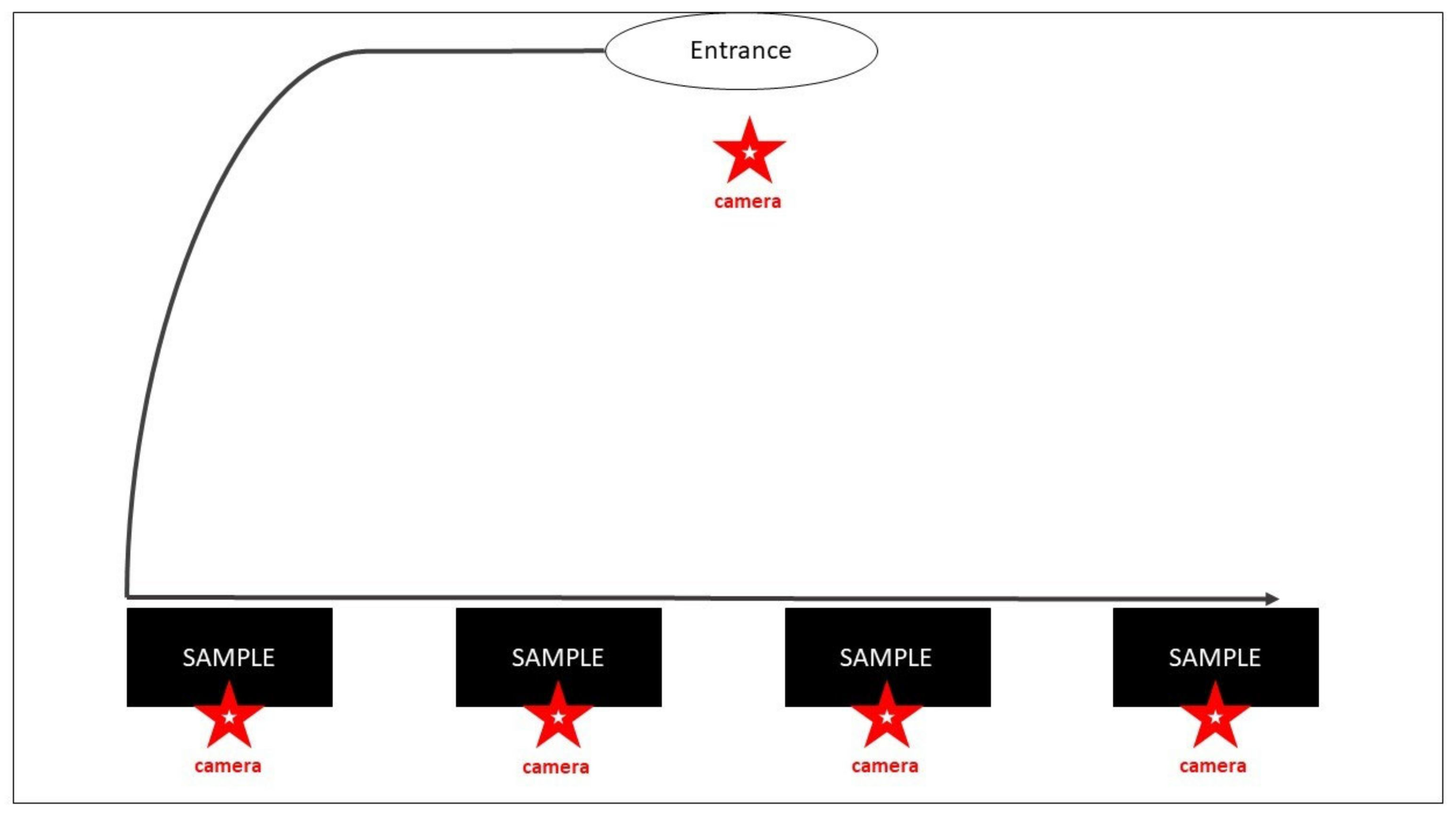 Animals 10 02112 g003 Animals 10 02112 g003