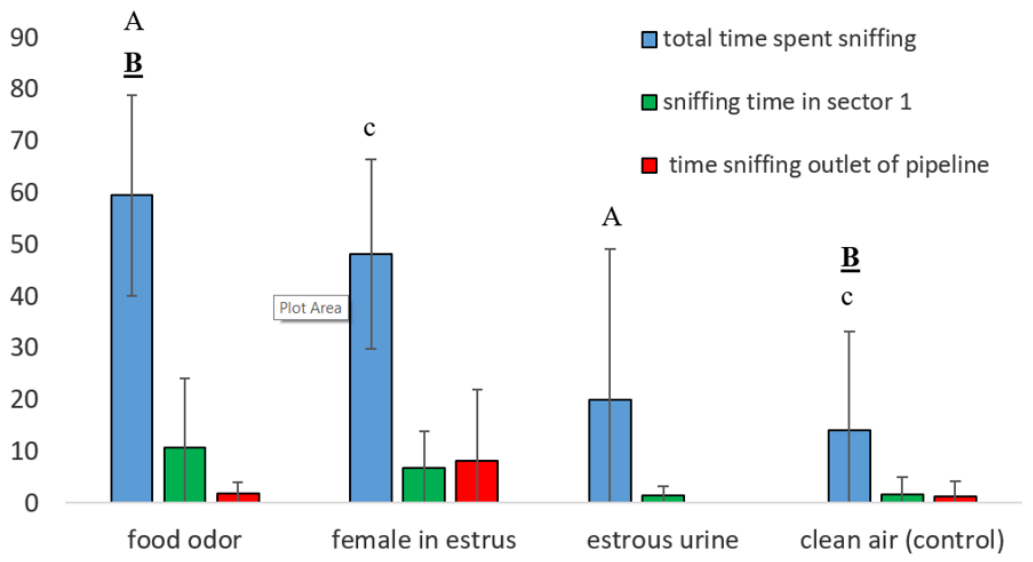 Animals 10 02112 g004 Animals 10 02112 g004