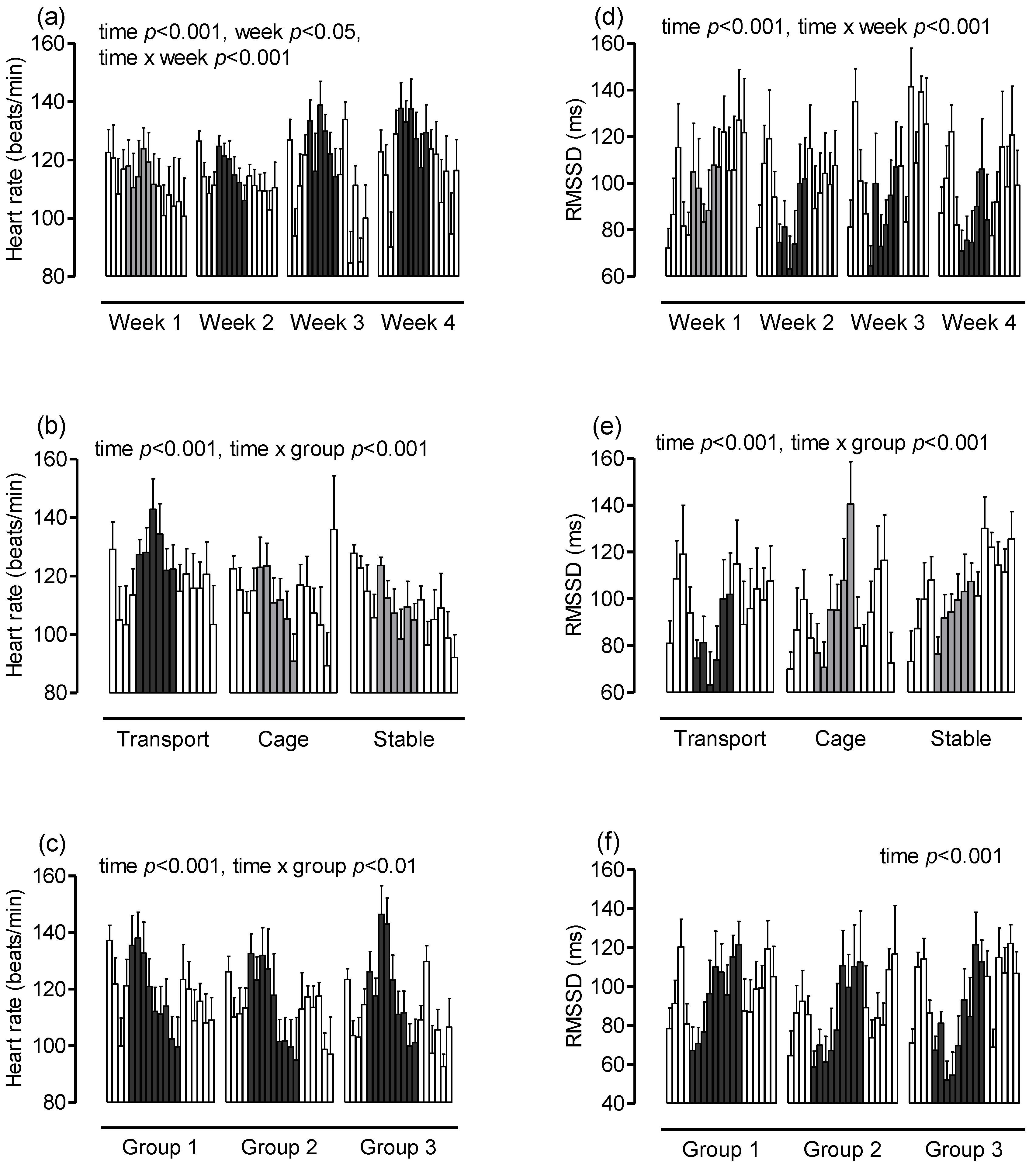 Animals 10 02114 g003