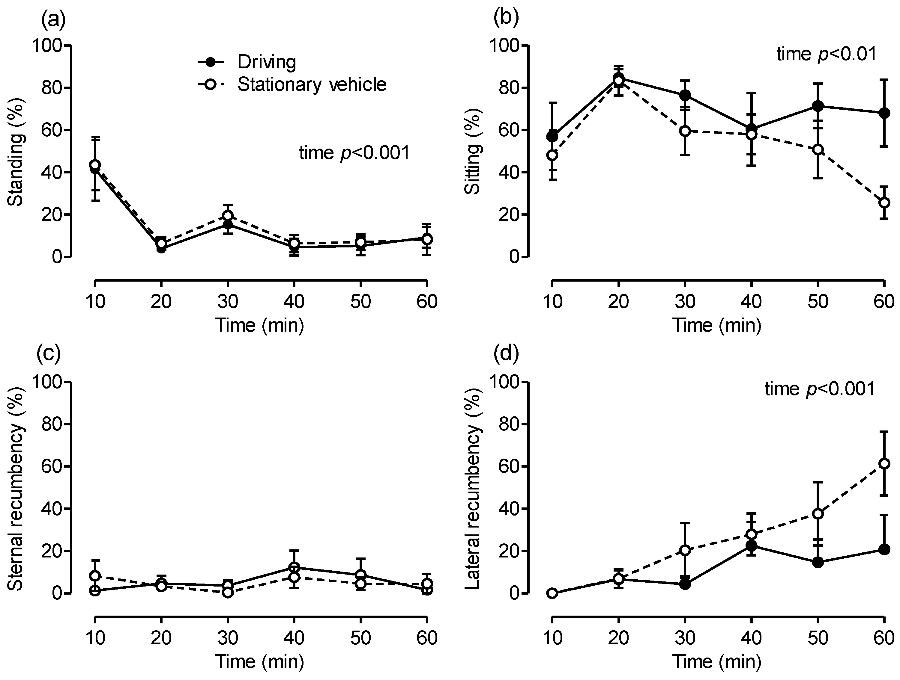 Animals 10 02114 g005
