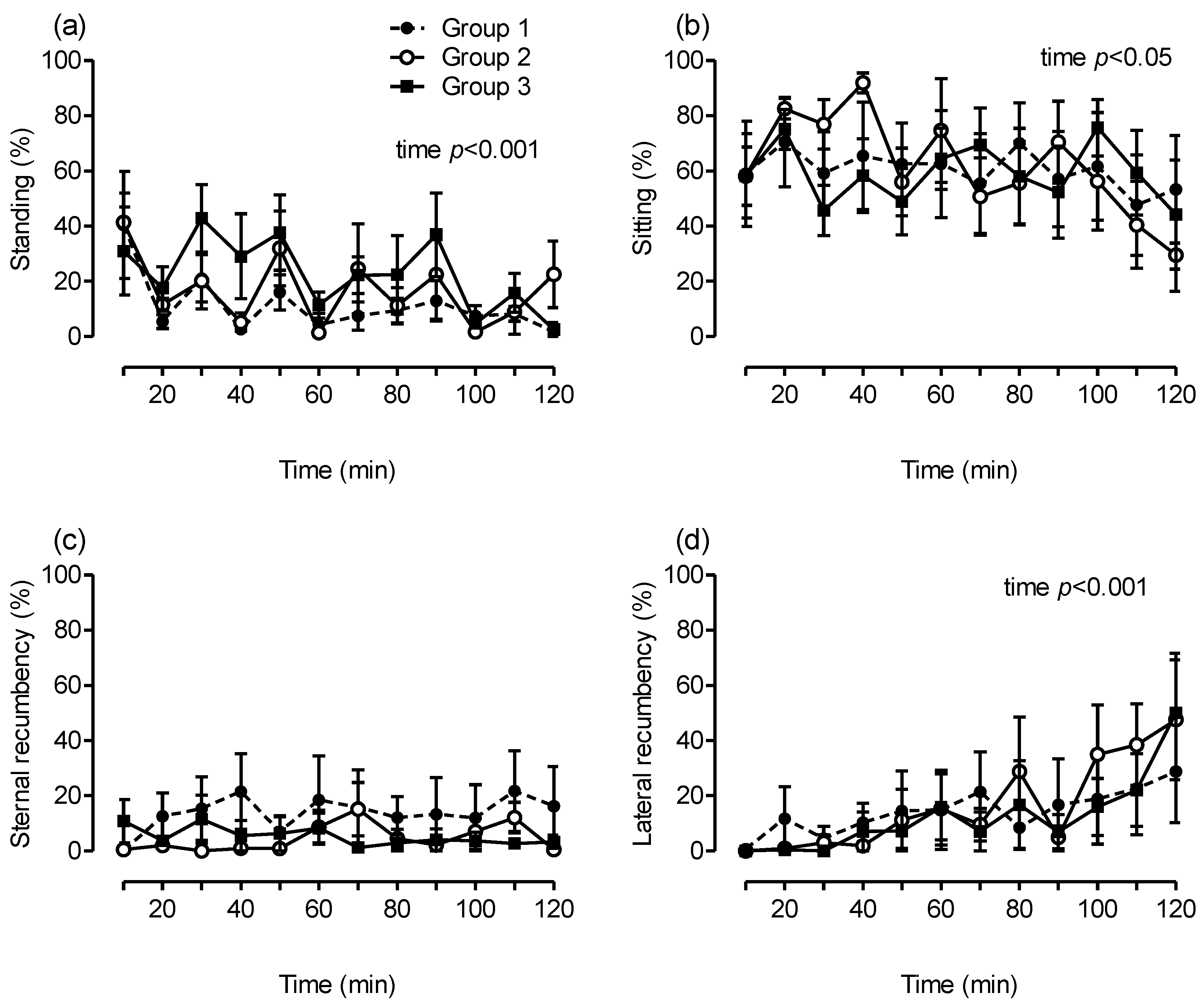 Animals 10 02114 g006