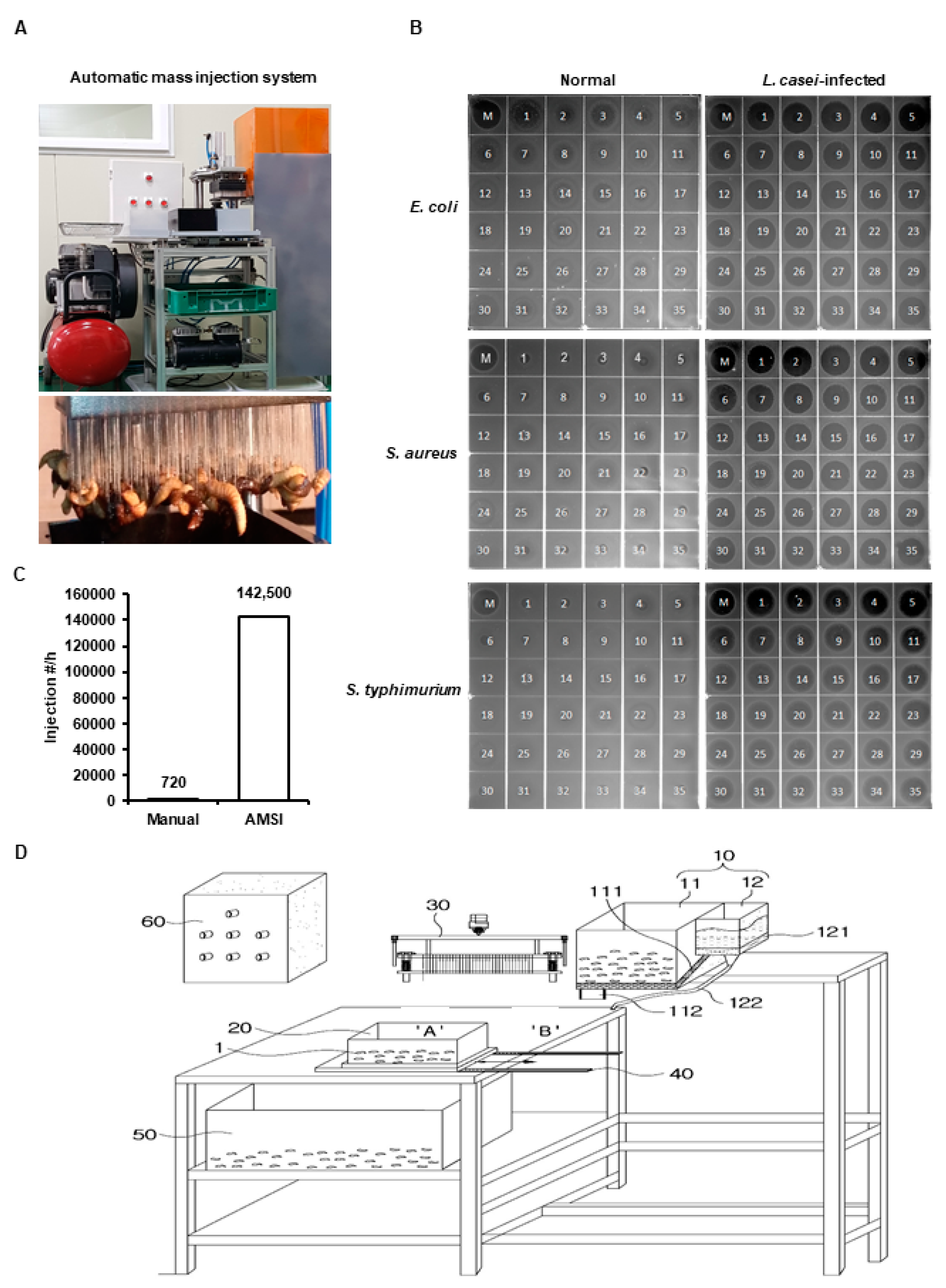 Animals 10 02121 g001 Animals 10 02121 g001