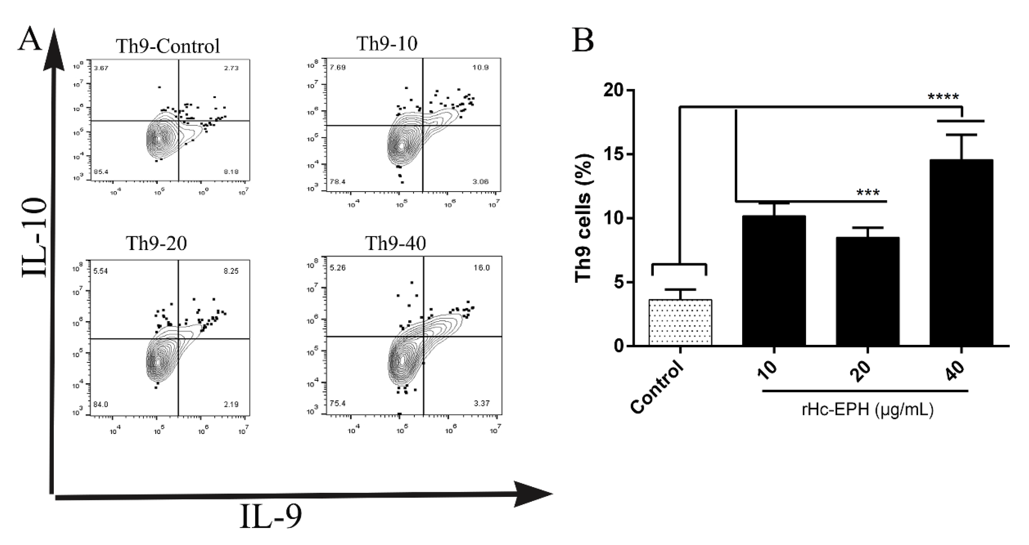 Animals 10 02137 g008