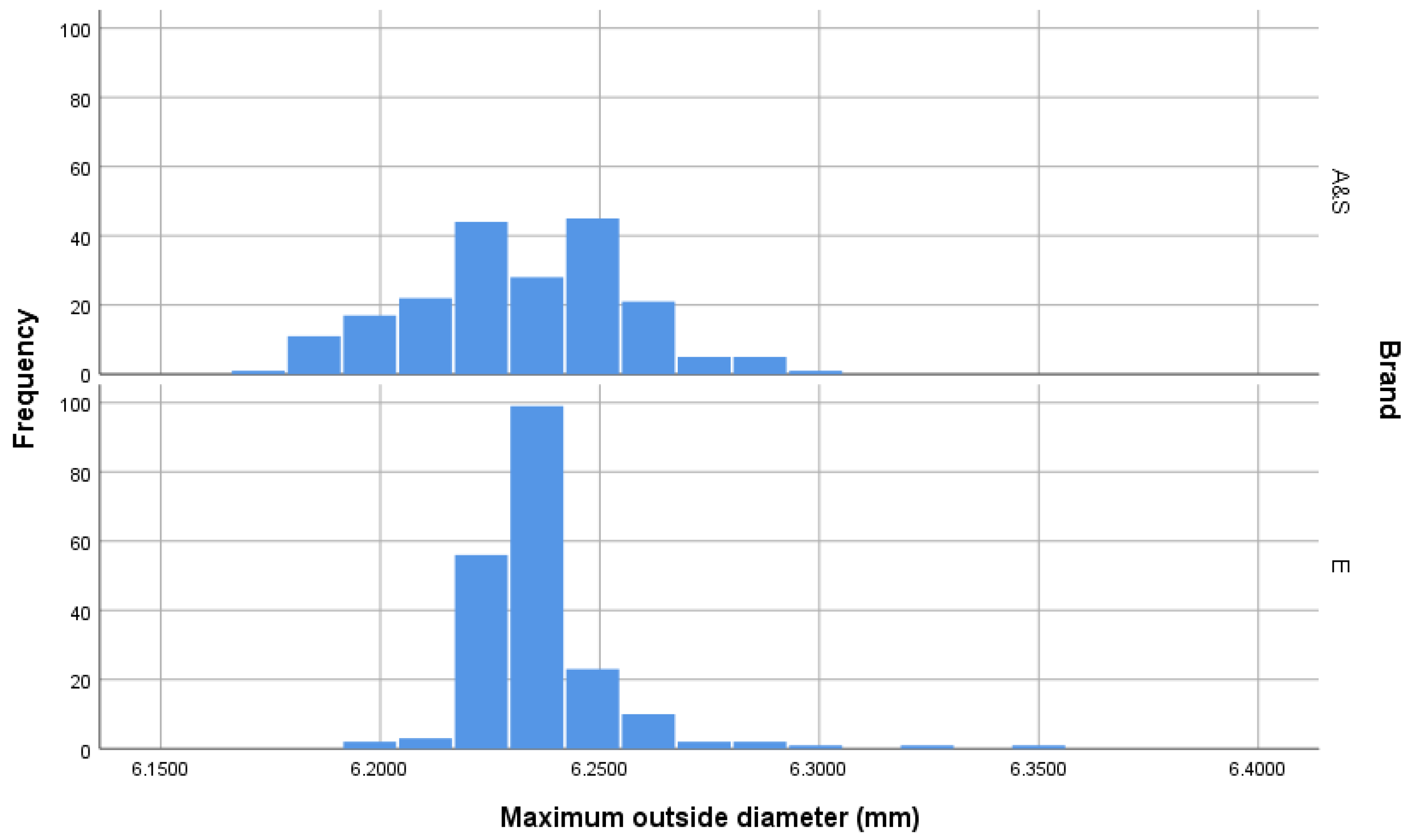 Animals 10 02146 g002