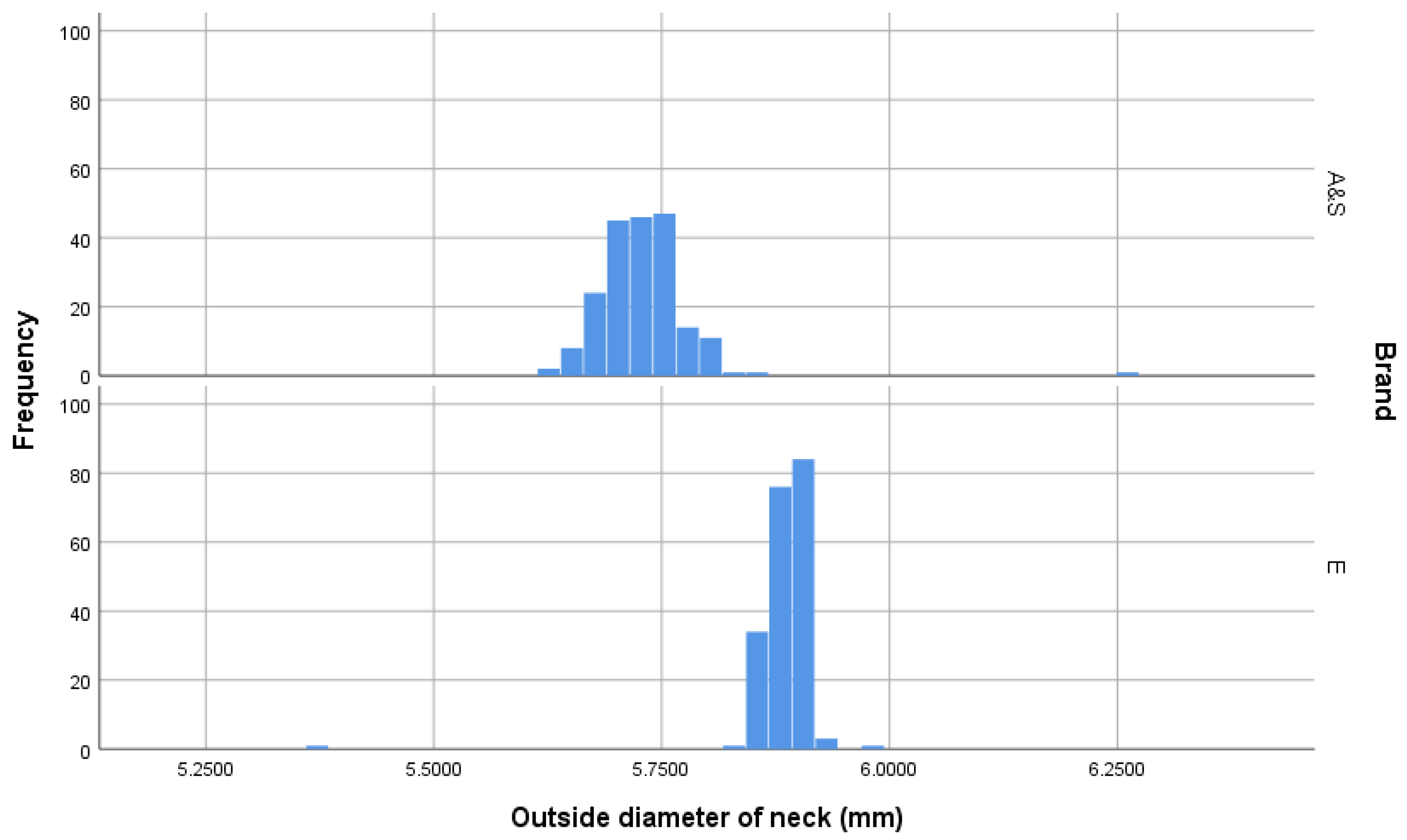 Animals 10 02146 g003