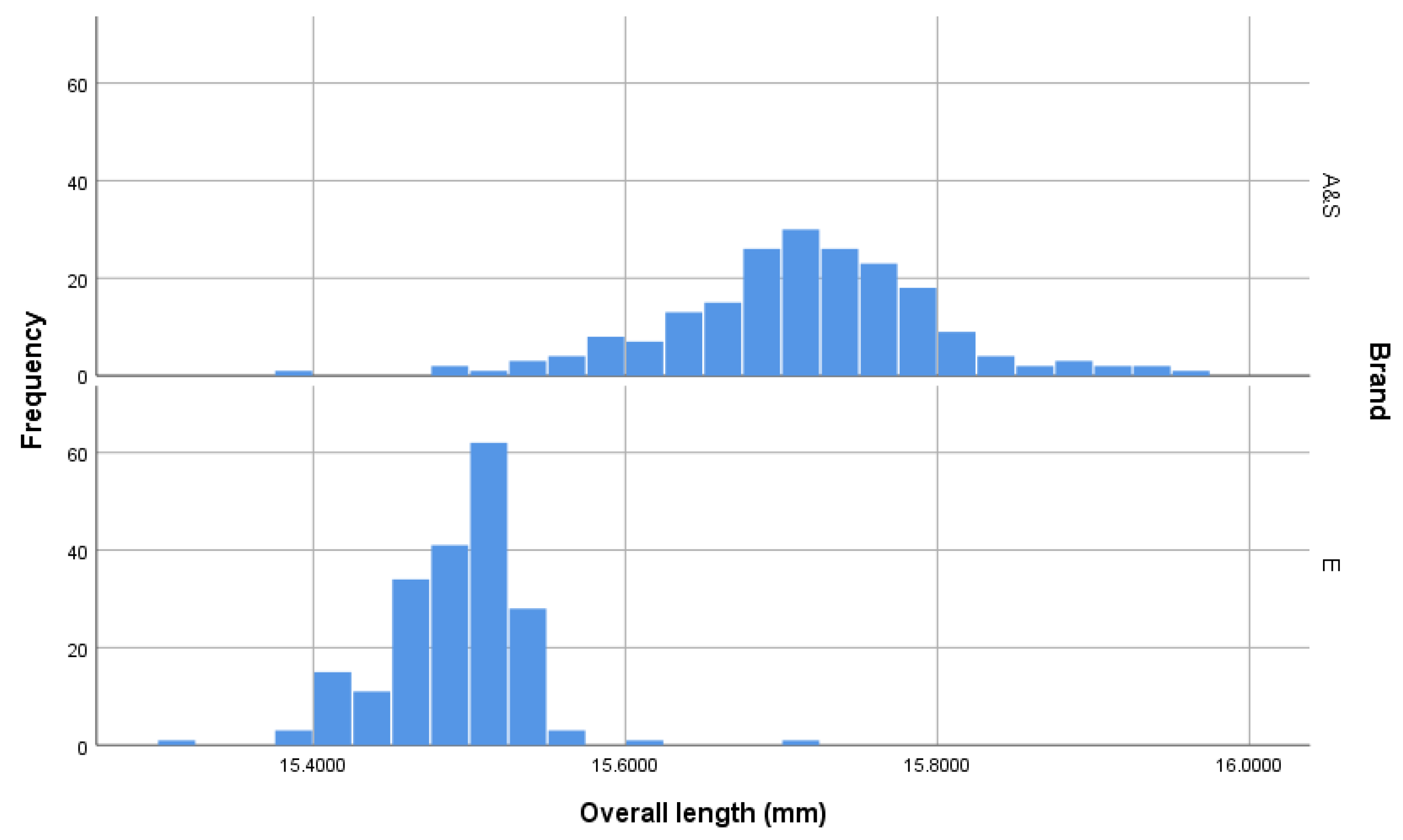 Animals 10 02146 g004