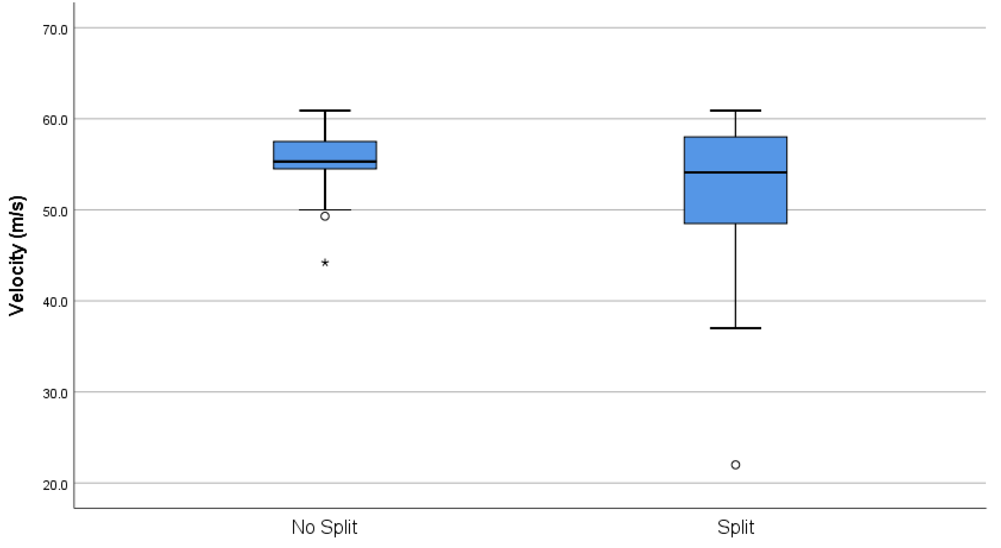 Animals 10 02146 g006