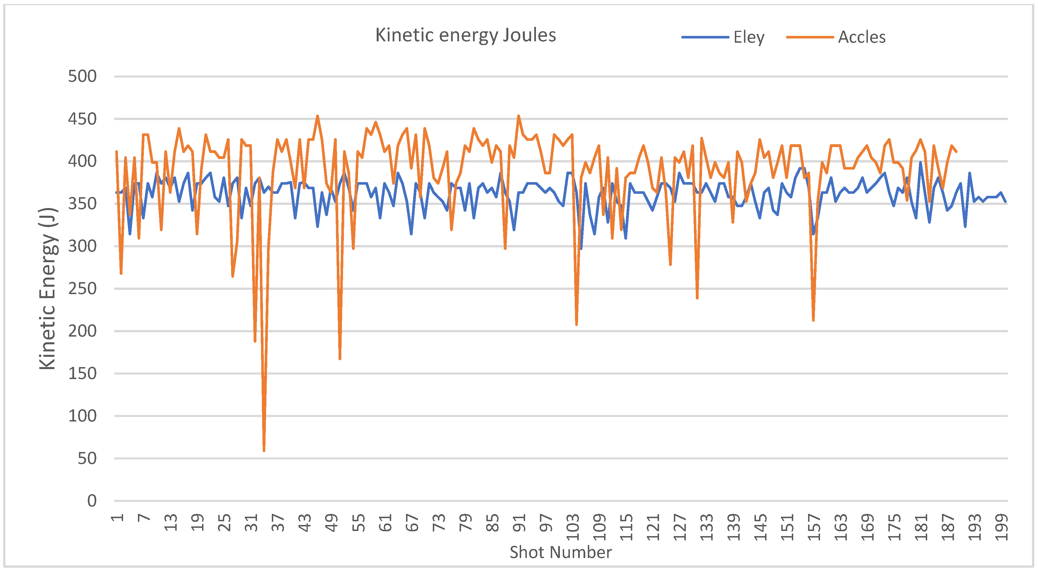 Animals 10 02146 g007