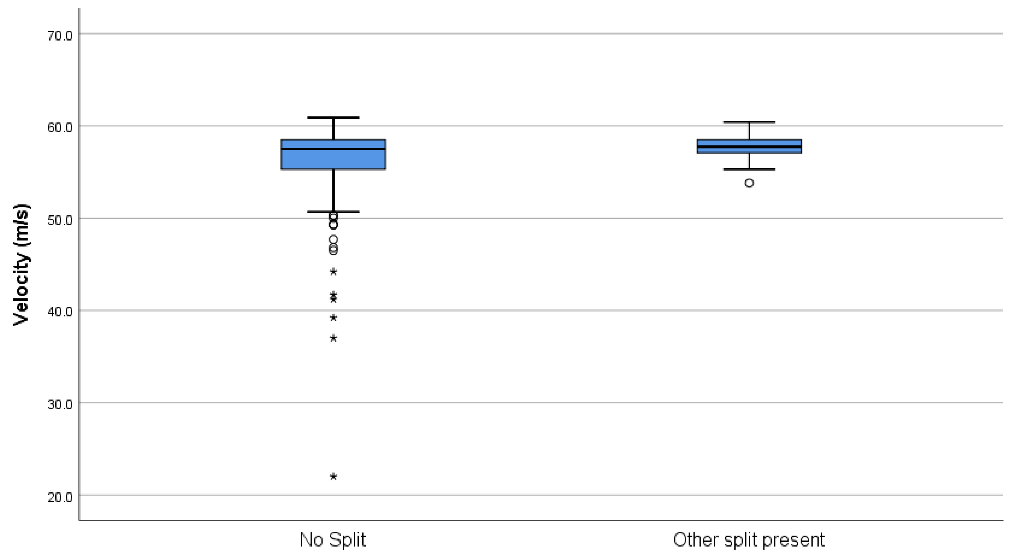 Animals 10 02146 g009