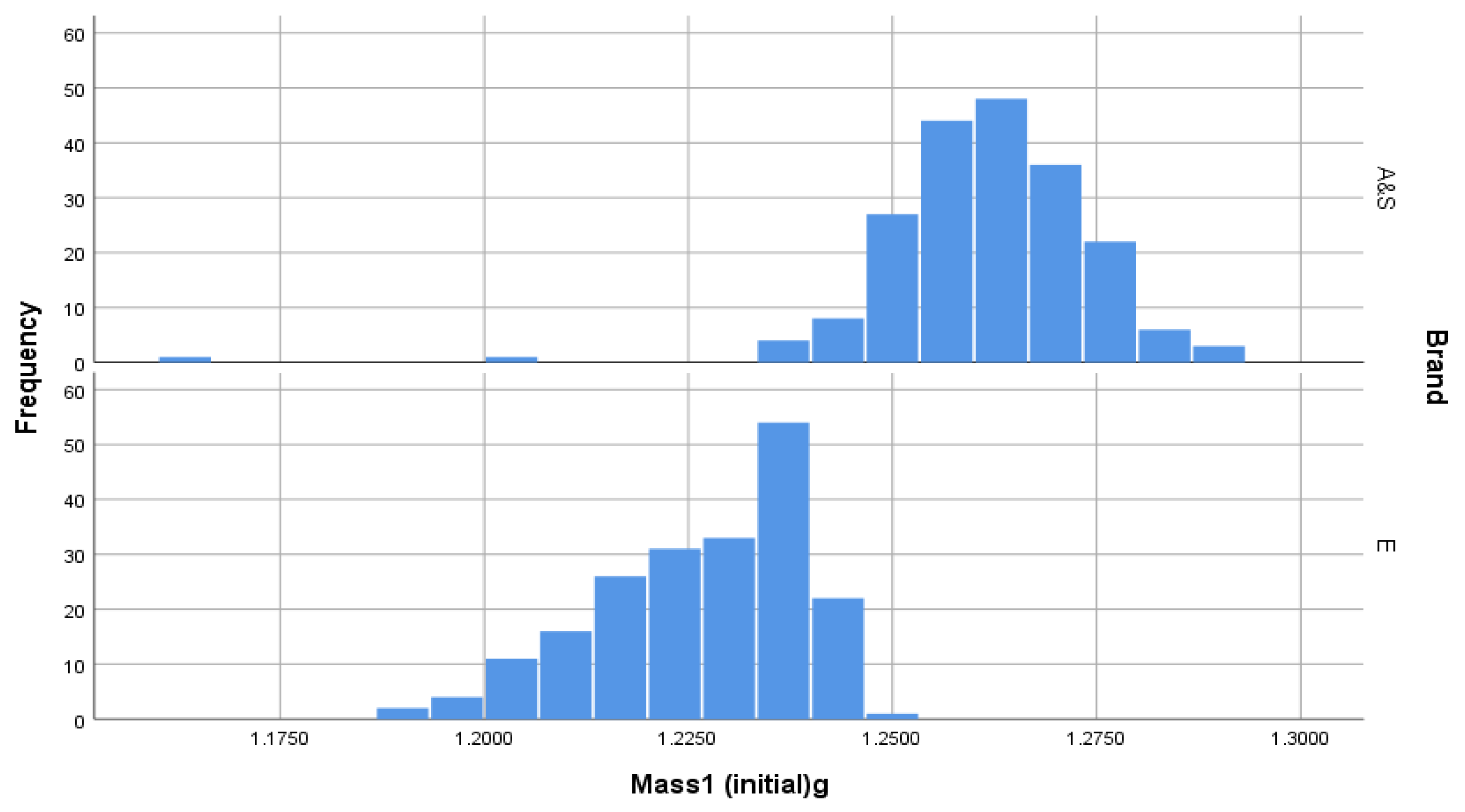 Animals 10 02146 g010