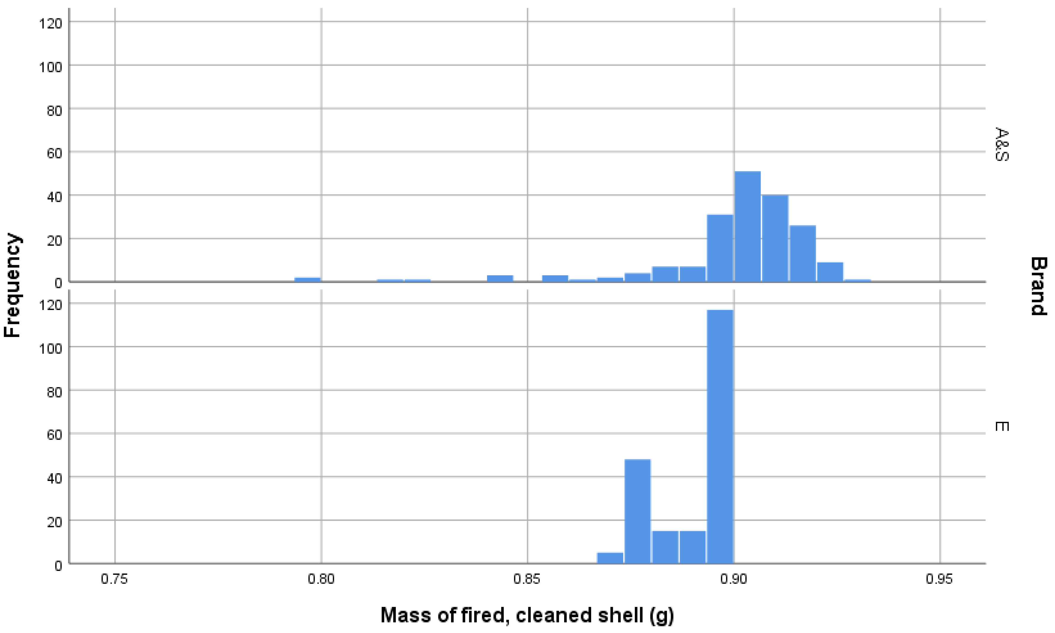 Animals 10 02146 g012