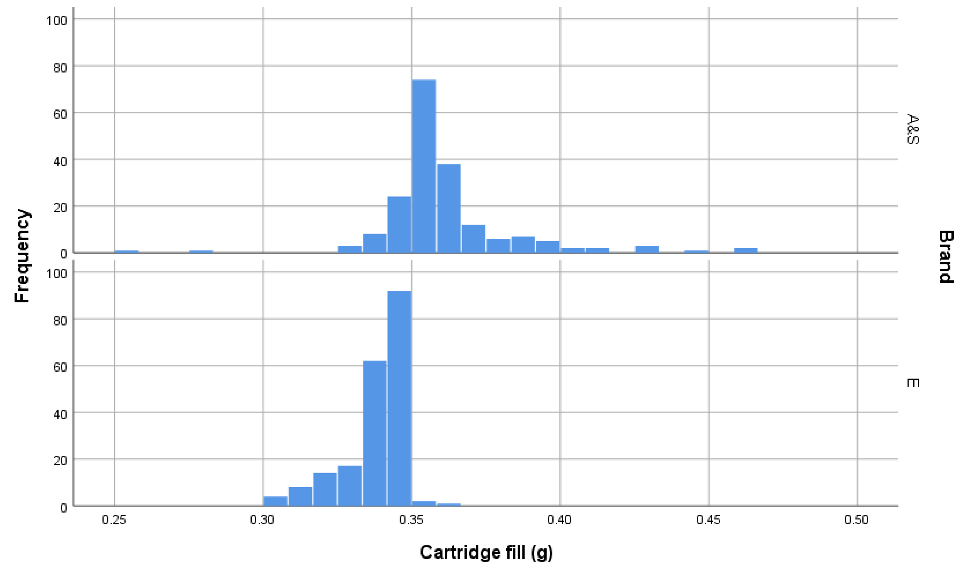Animals 10 02146 g013