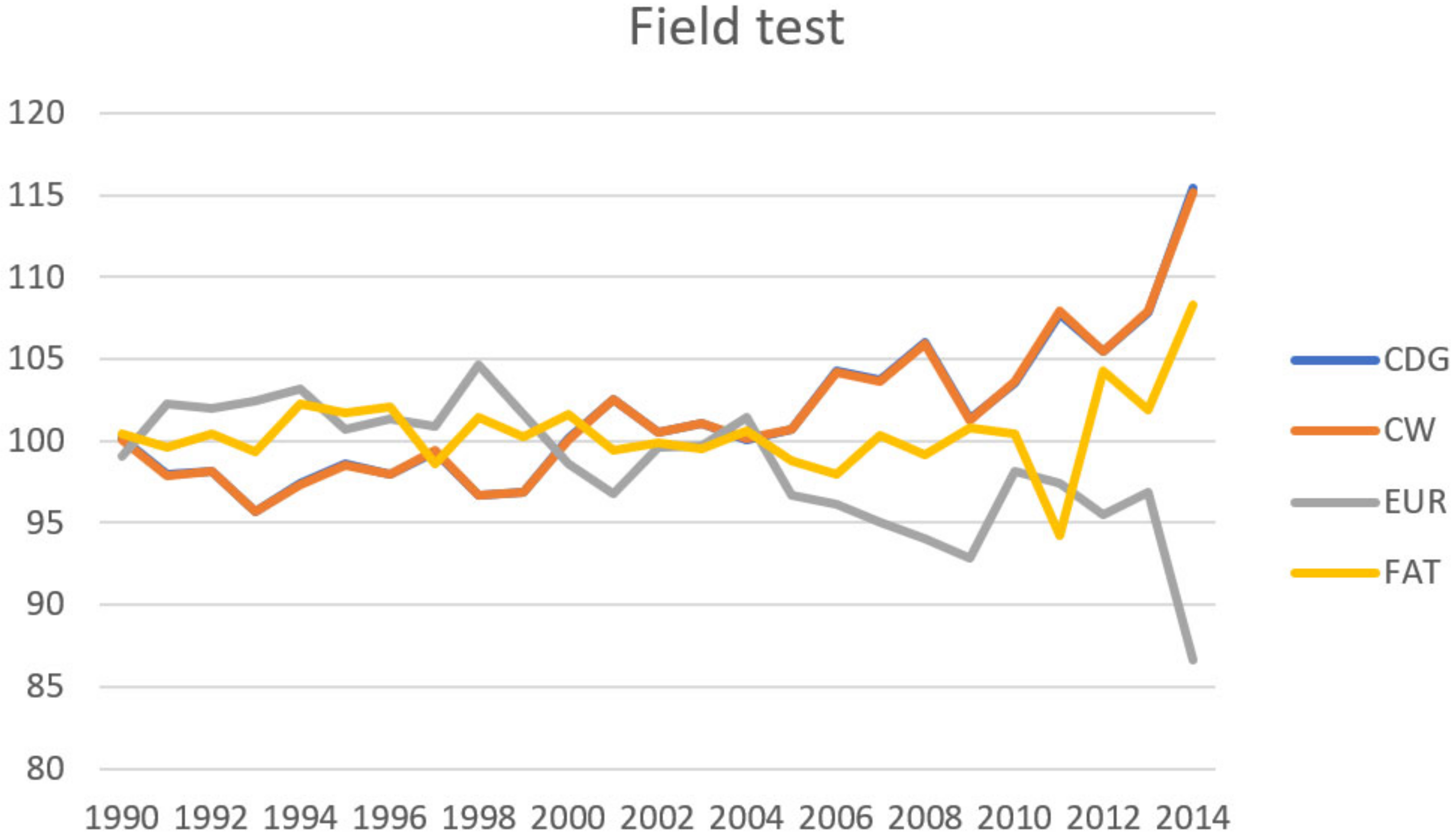 Animals 10 02159 g005
