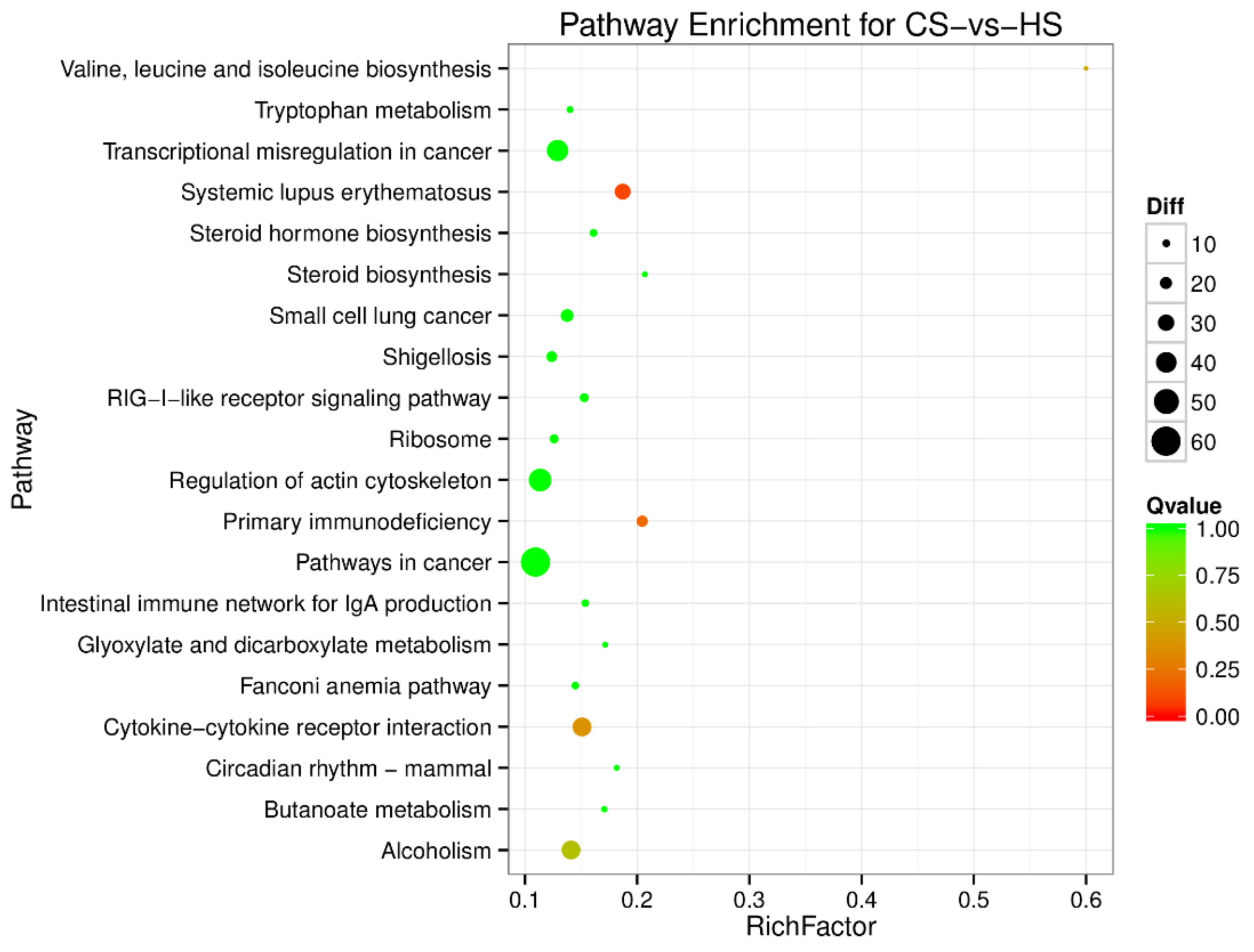 Animals 10 02168 g006 Animals 10 02168 g006