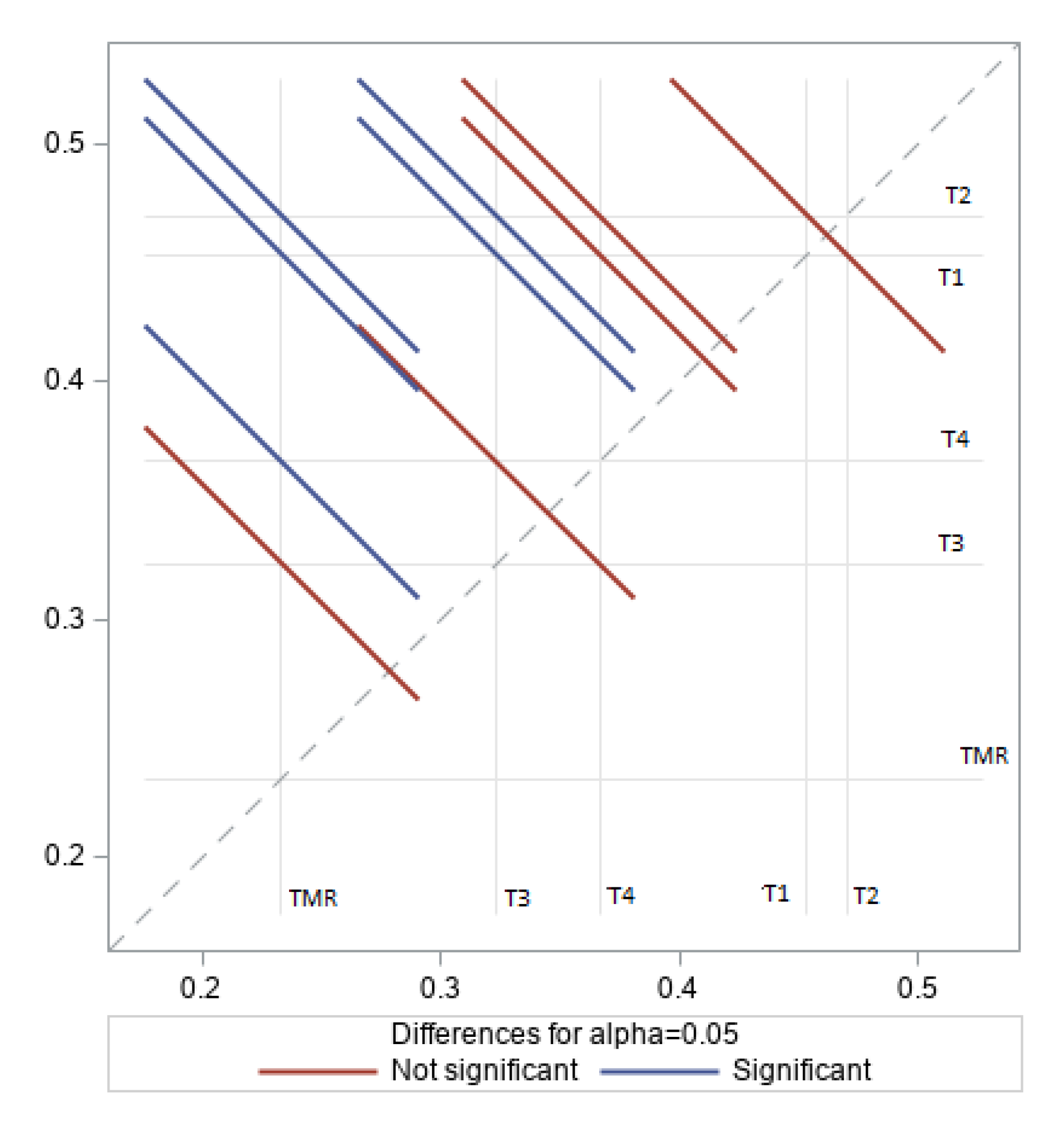 Animals 10 02182 g001 Animals 10 02182 g001