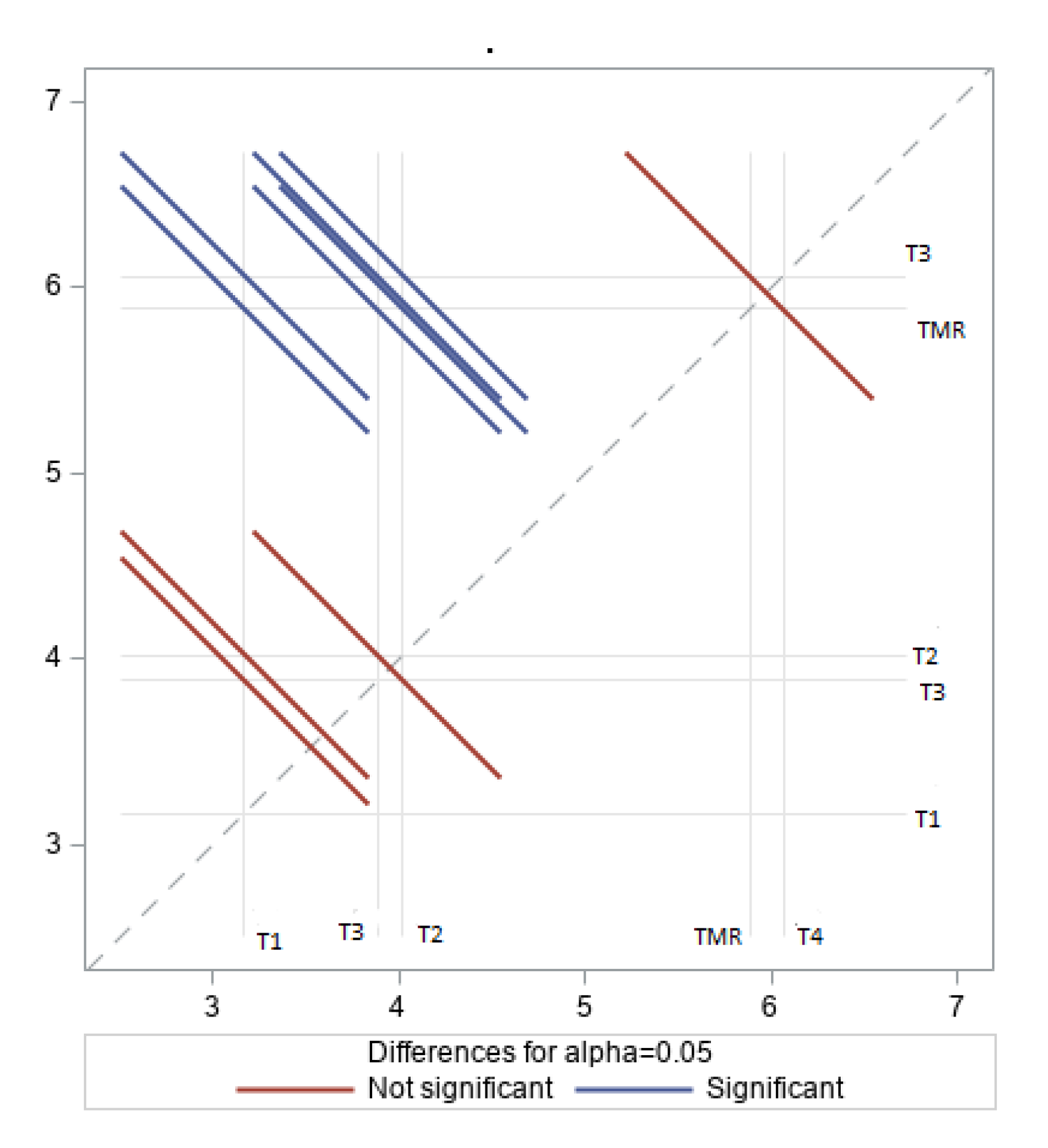 Animals 10 02182 g003 Animals 10 02182 g003