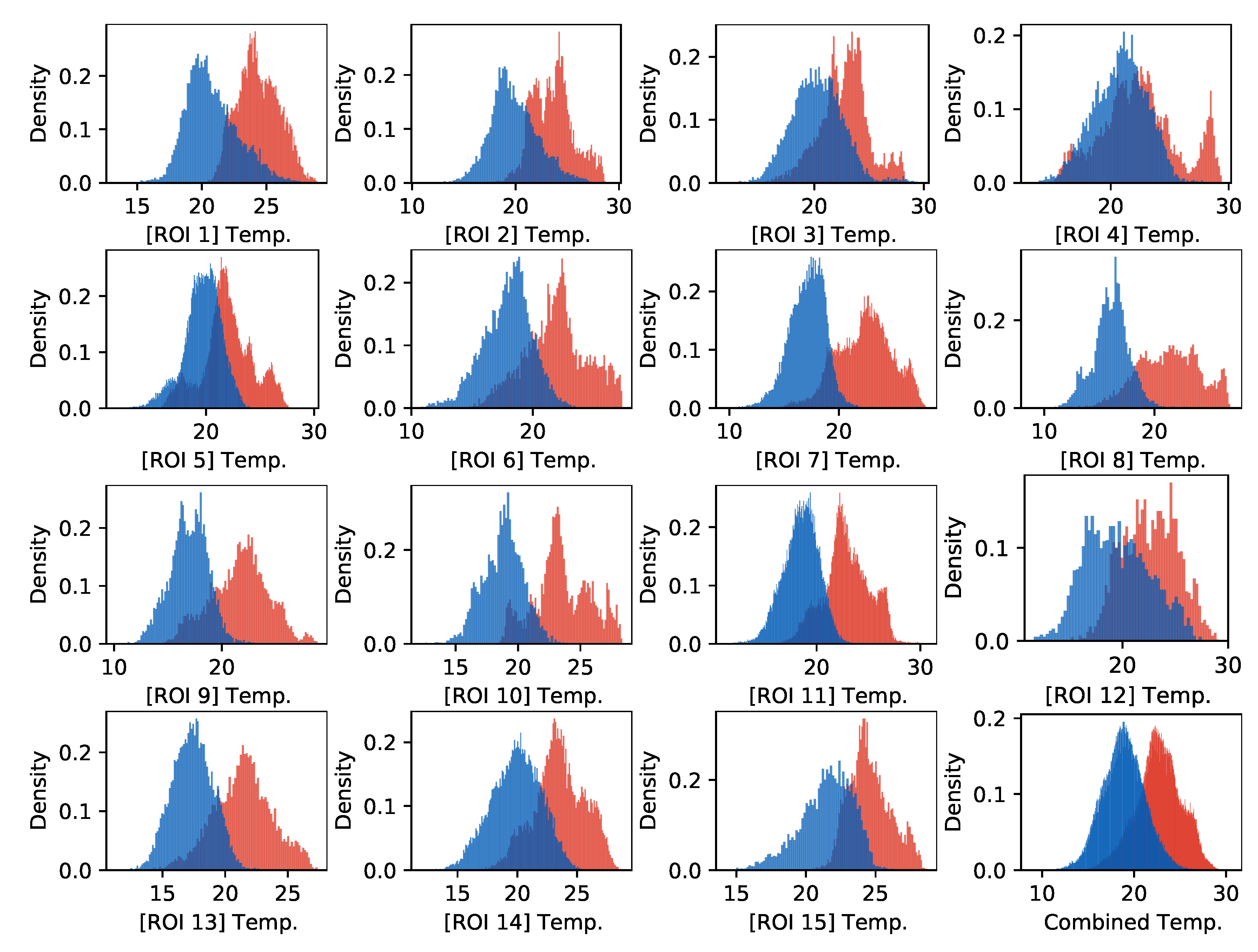 Animals 10 02201 g0a1