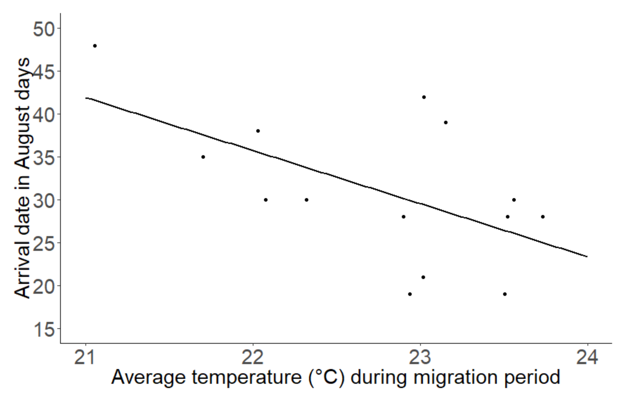 Animals 10 02208 g001