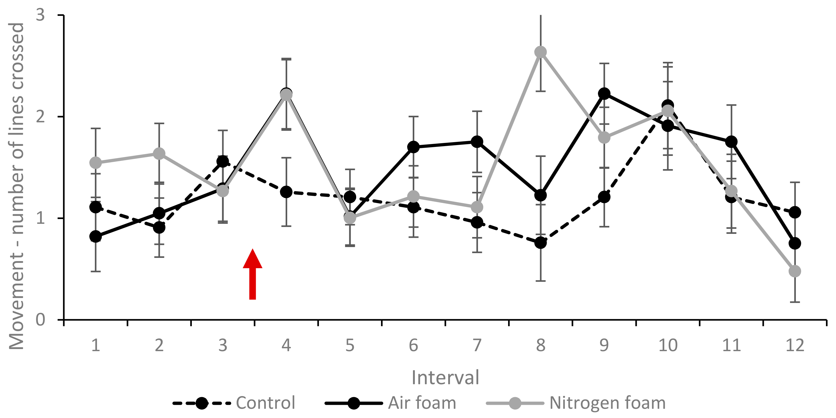 Animals 10 02210 g008 Animals 10 02210 g008