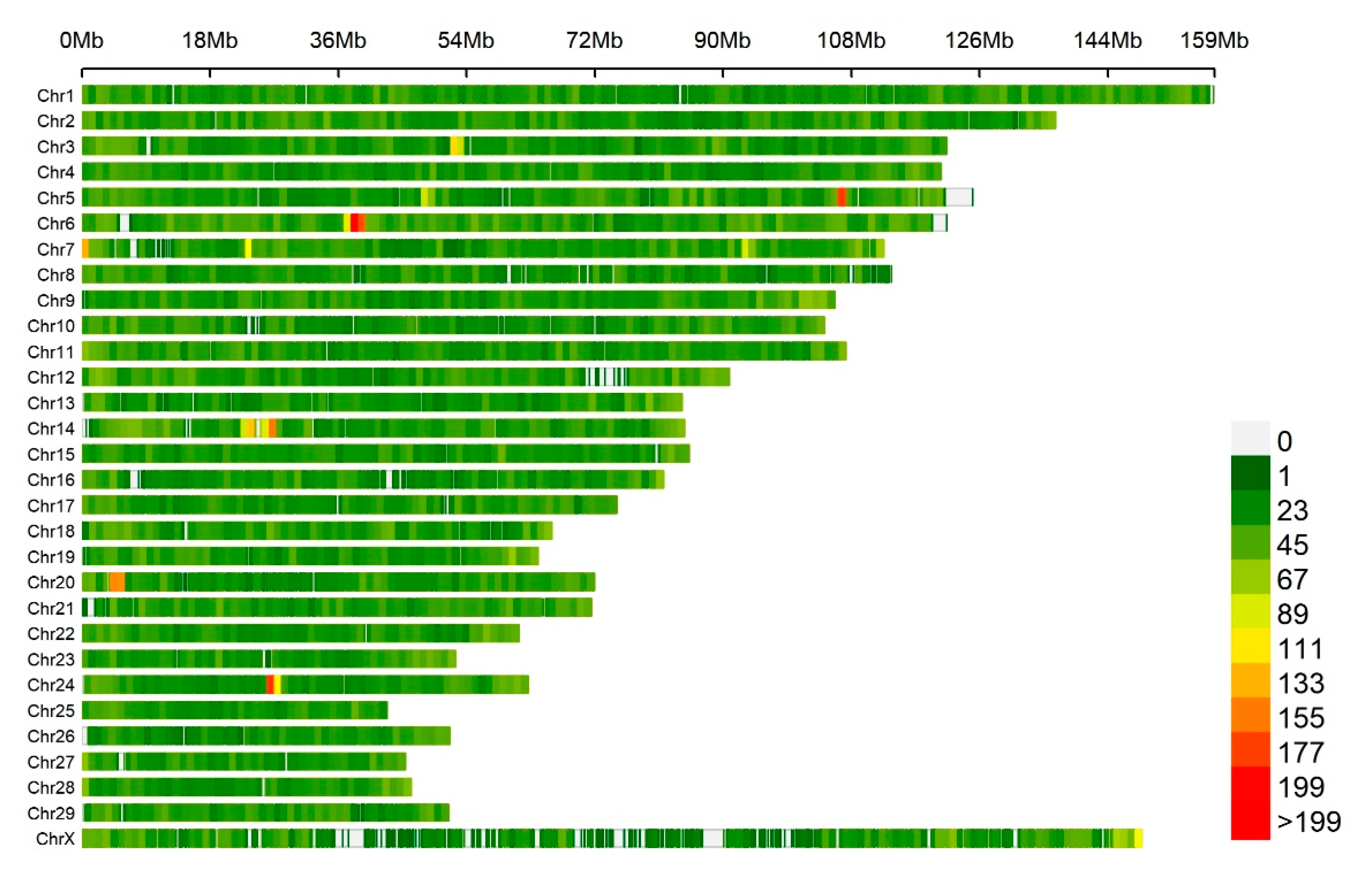 Animals 10 02211 g002 Animals 10 02211 g002
